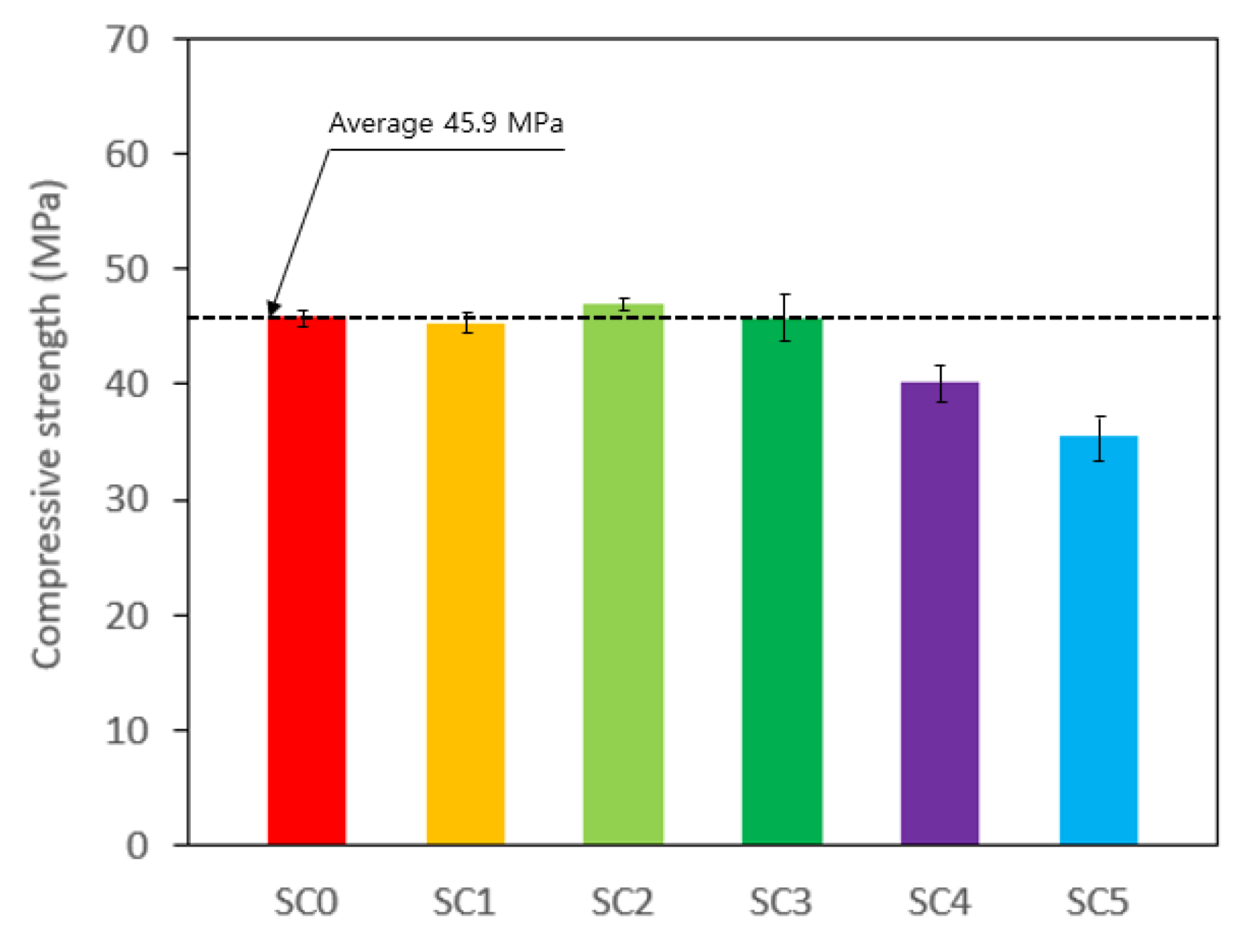 Applsci 12 09439 g007 Applsci 12 09439 g007