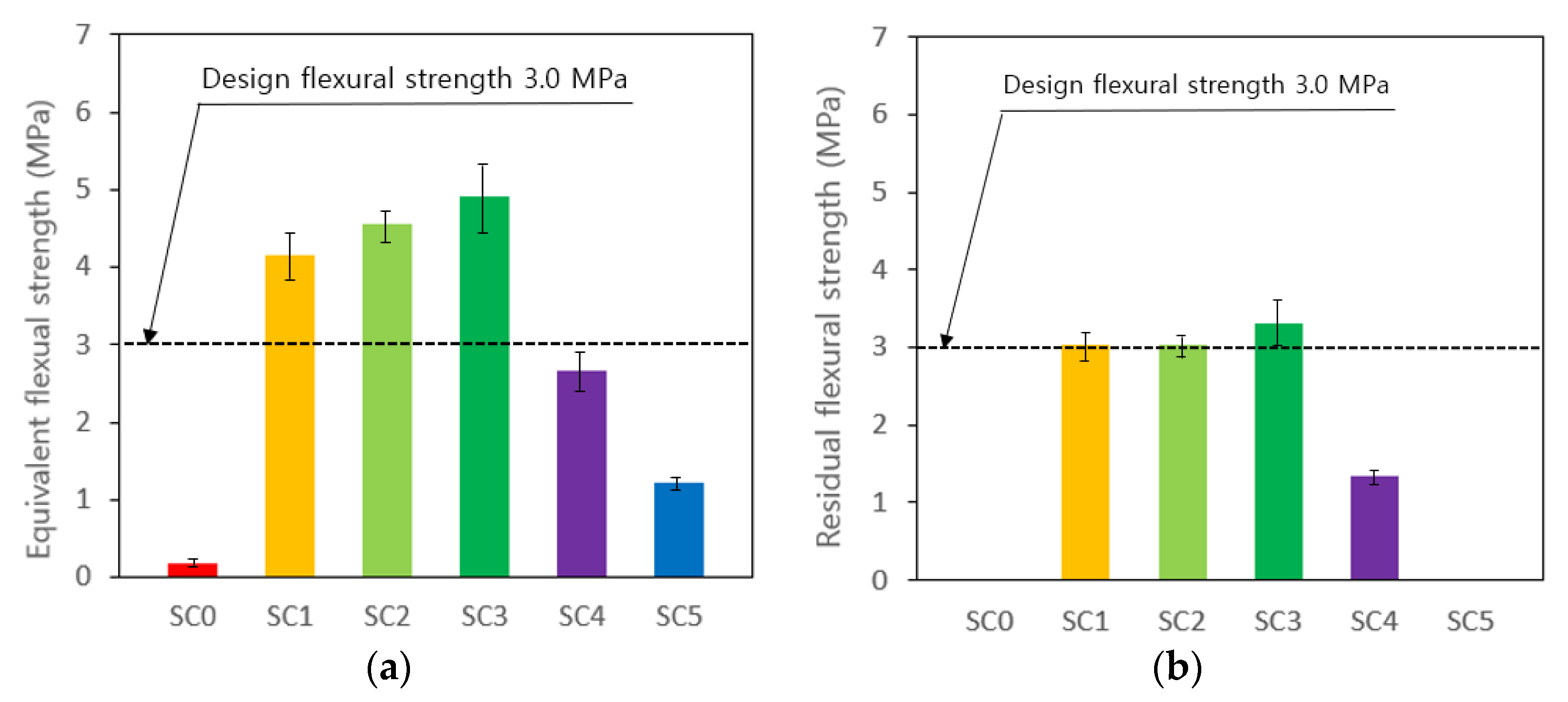 Applsci 12 09439 g008 Applsci 12 09439 g008