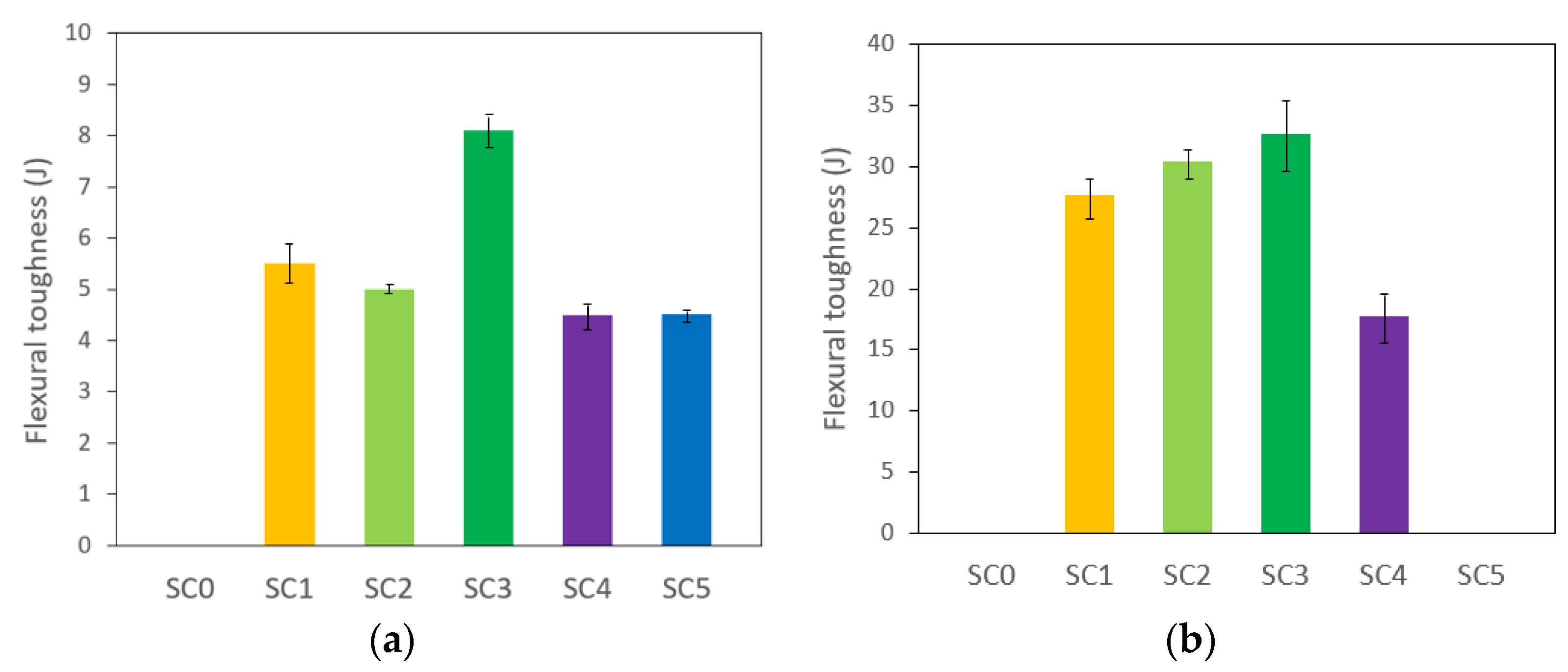 Applsci 12 09439 g009 Applsci 12 09439 g009