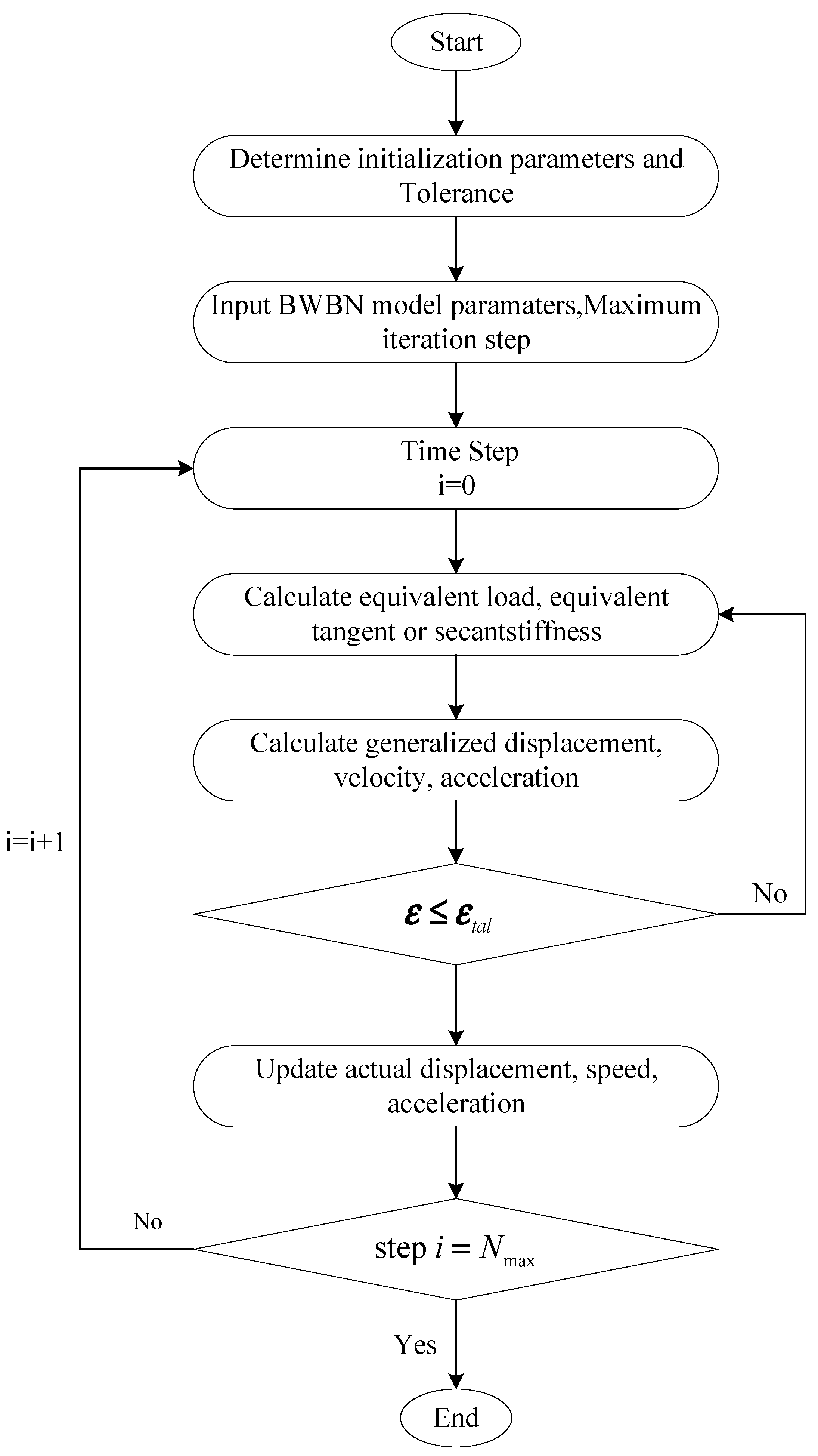 Applsci 12 09440 g002 Applsci 12 09440 g002