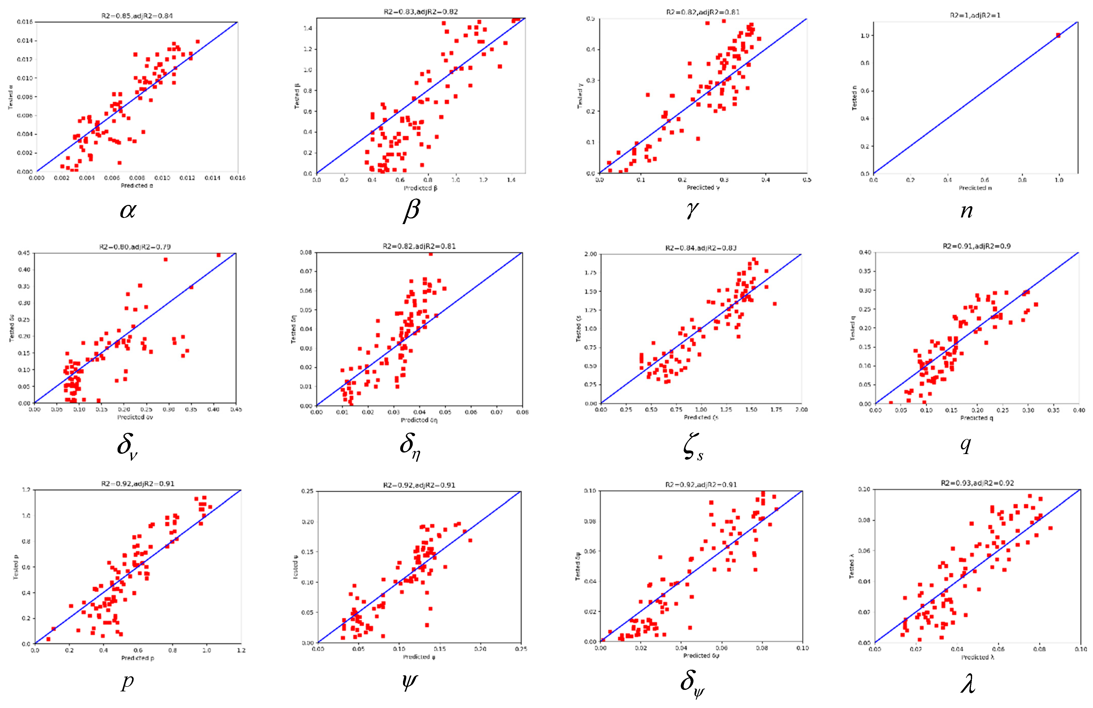 Applsci 12 09440 g007 Applsci 12 09440 g007