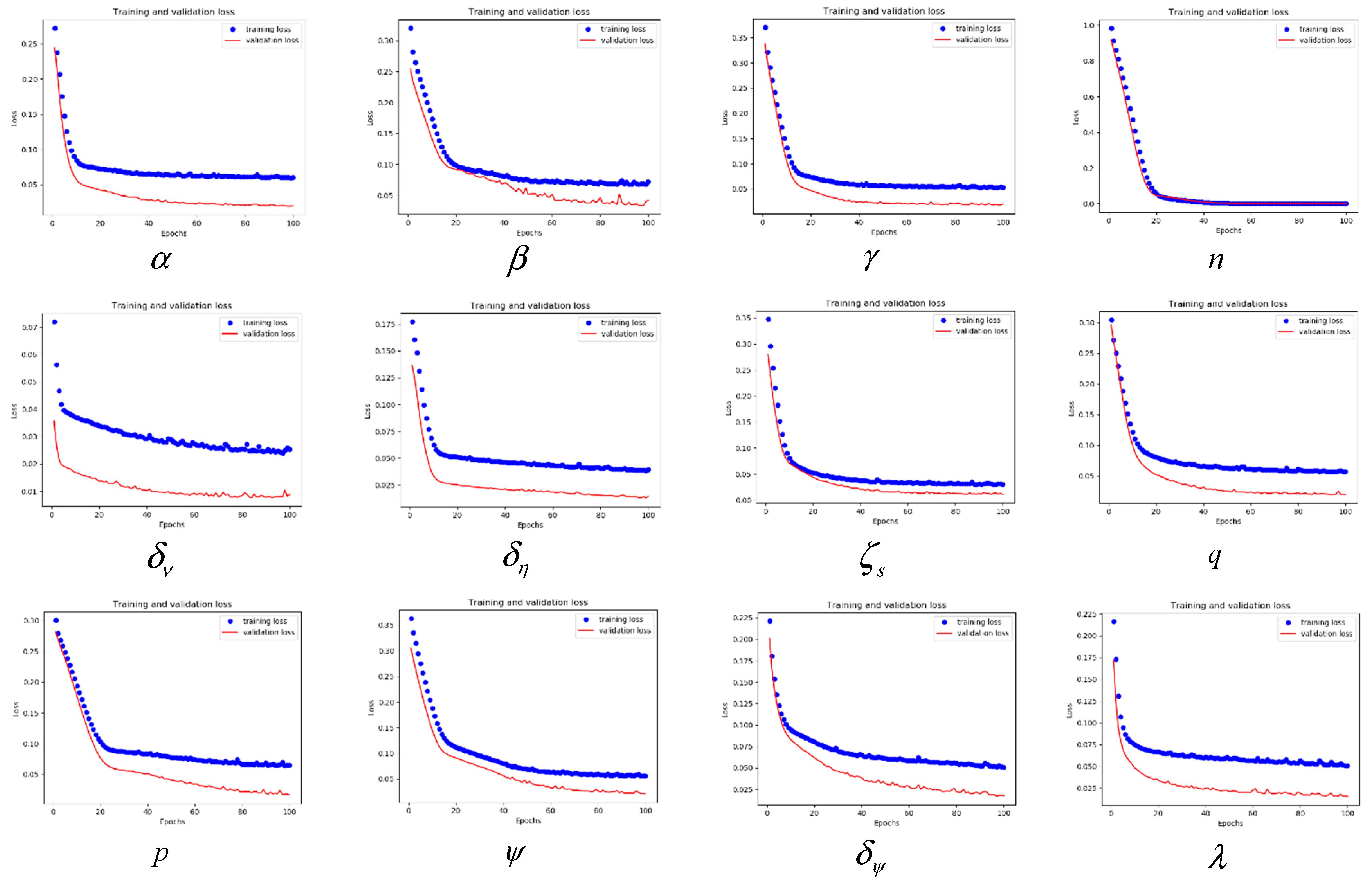 Applsci 12 09440 g008 Applsci 12 09440 g008