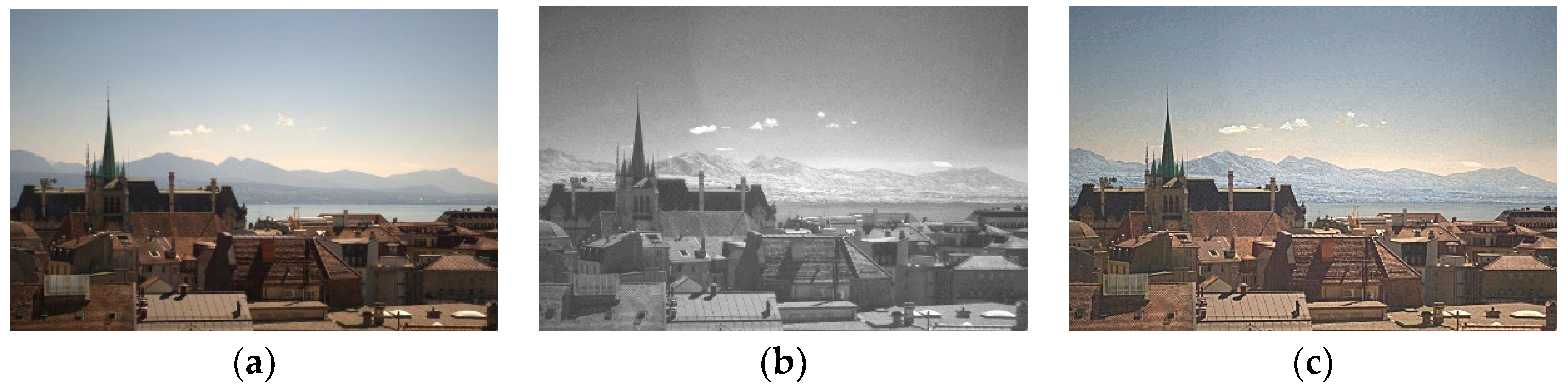 Applsci 12 09441 g001 Applsci 12 09441 g001