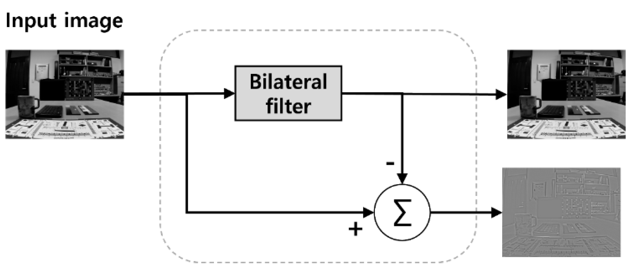 Applsci 12 09441 g005 Applsci 12 09441 g005
