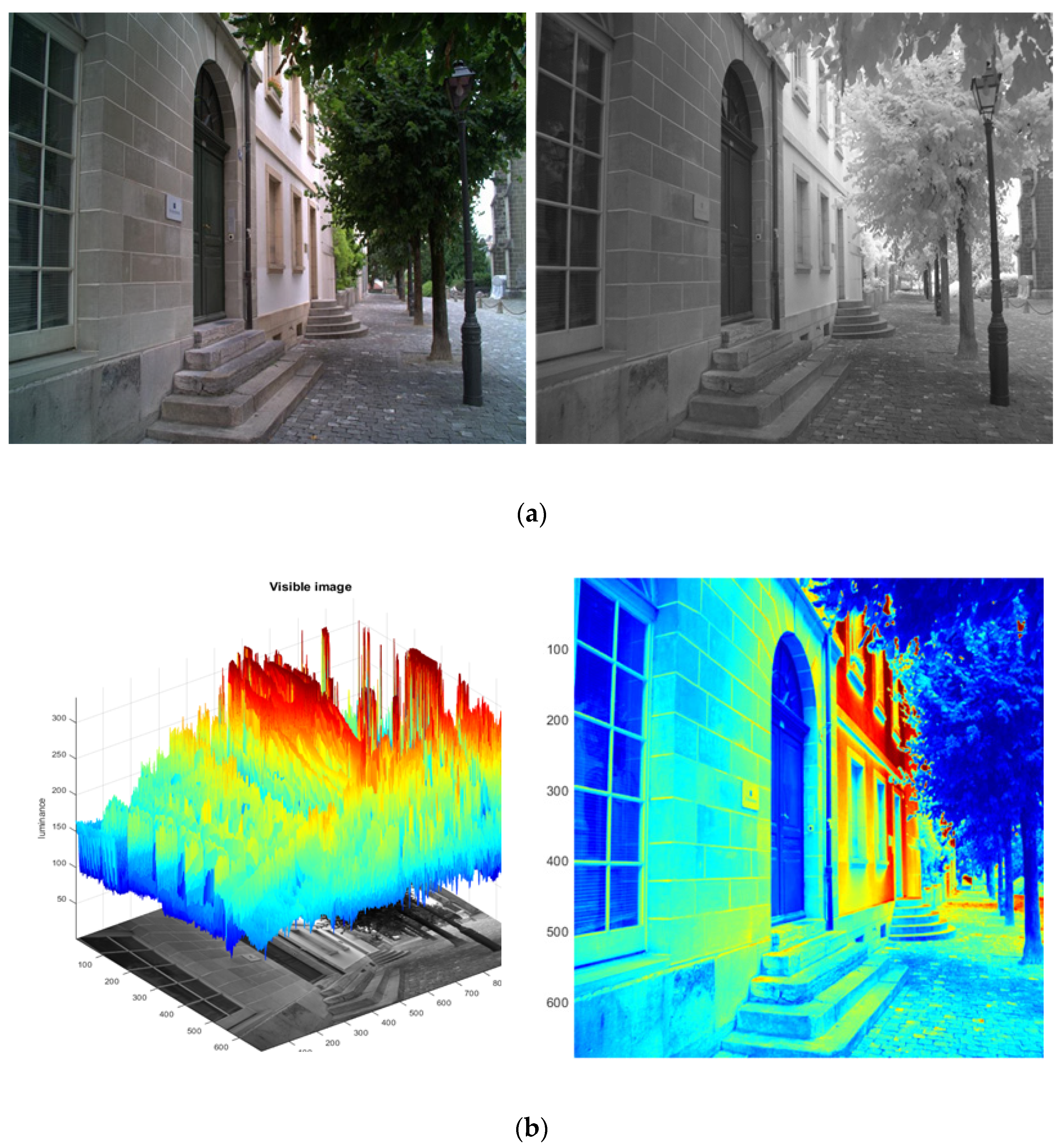 Applsci 12 09441 g008a Applsci 12 09441 g008a