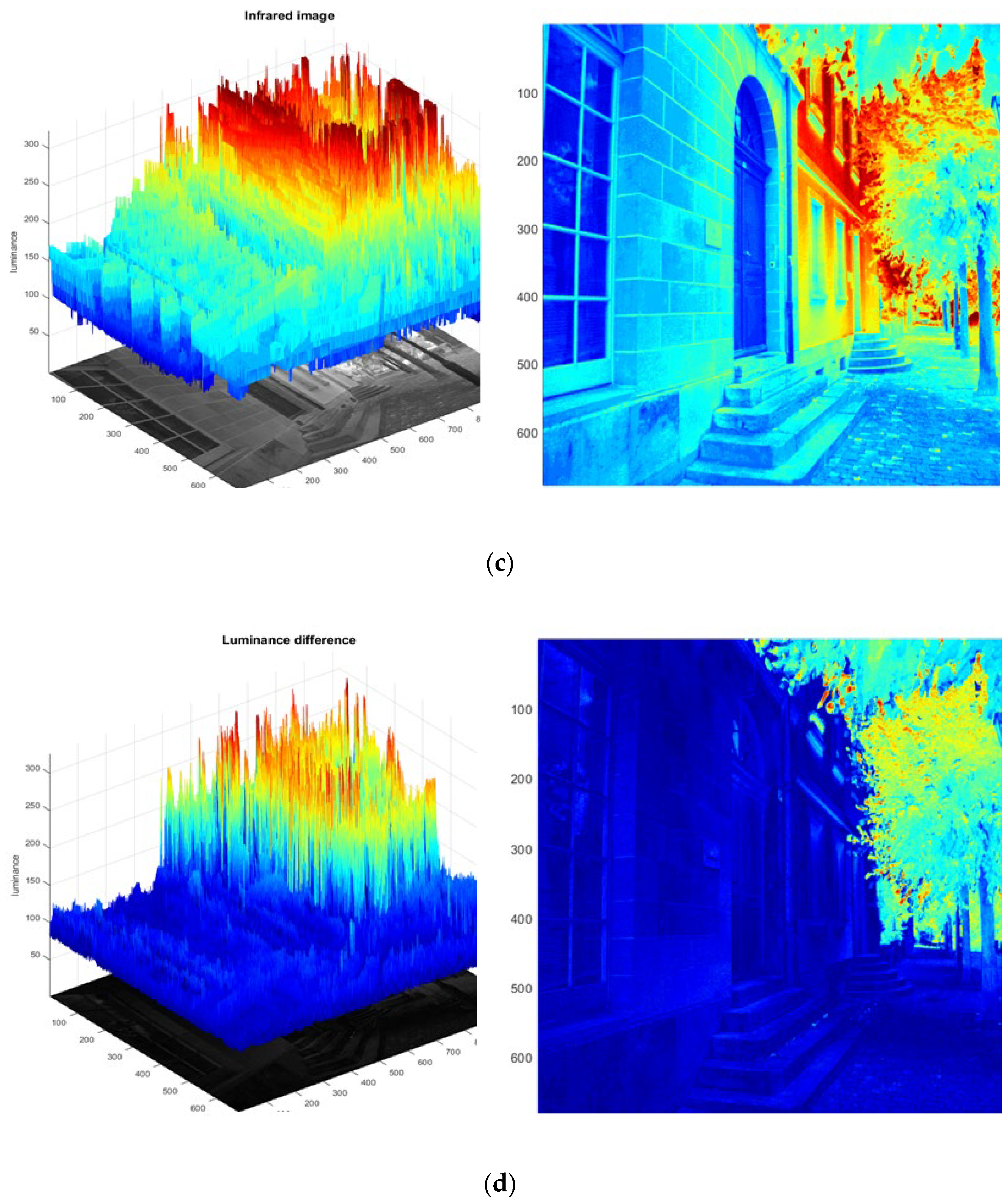 Applsci 12 09441 g008b Applsci 12 09441 g008b