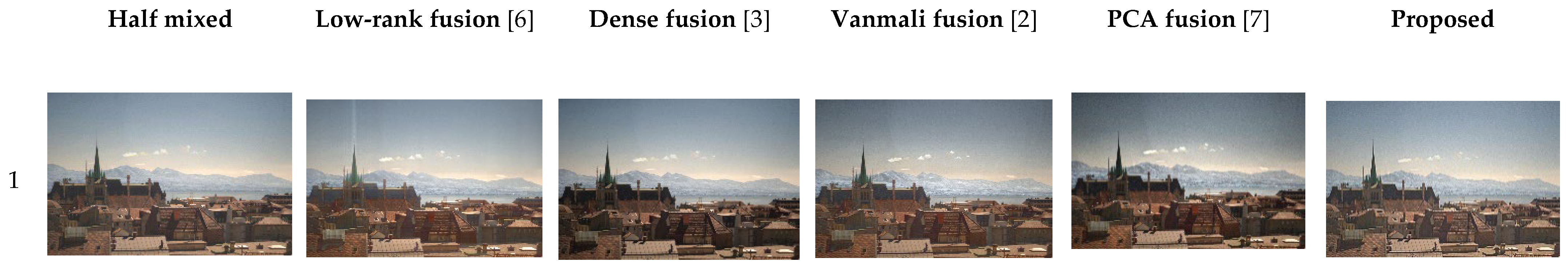 Applsci 12 09441 g019a Applsci 12 09441 g019a