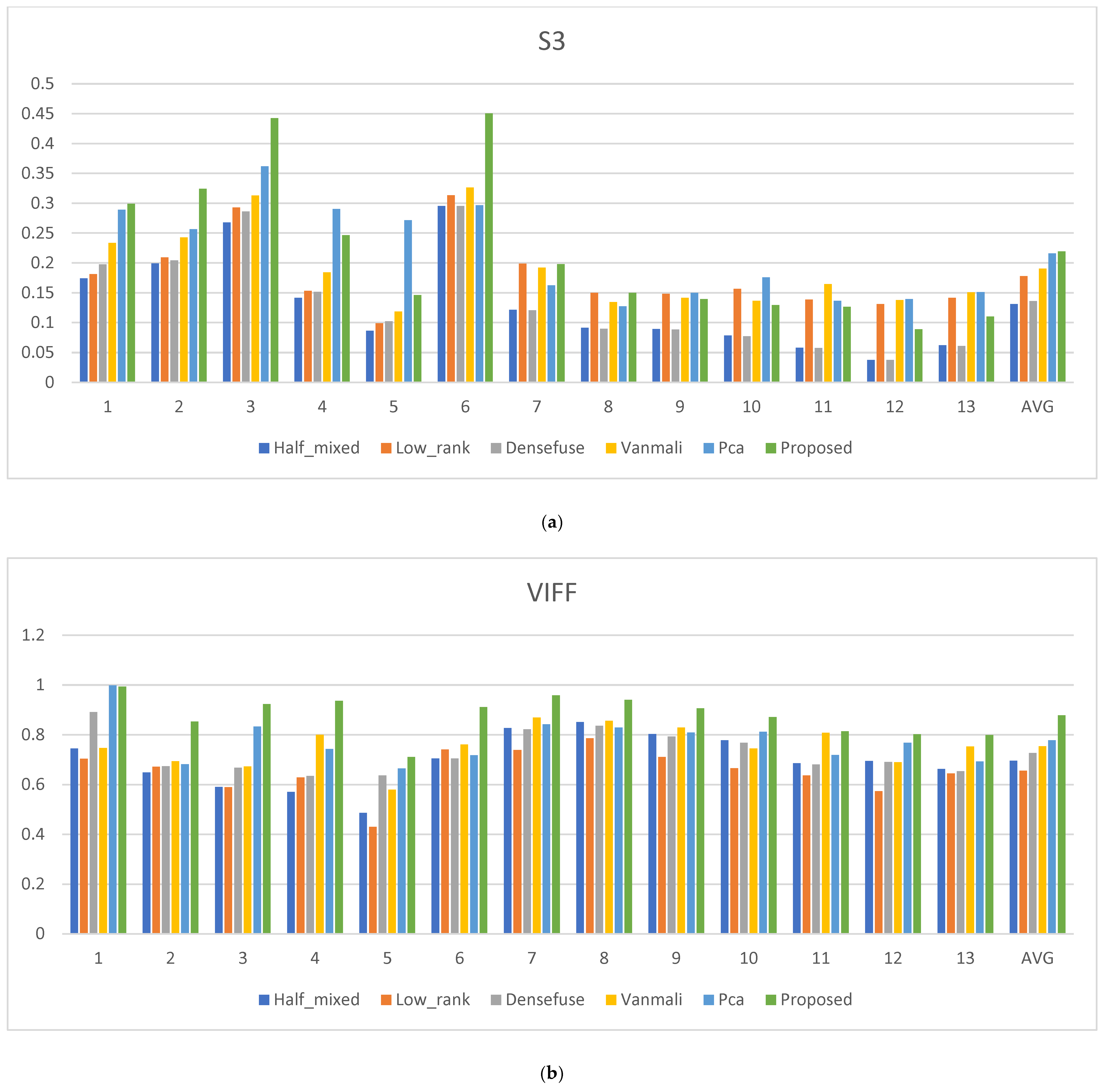 Applsci 12 09441 g020a Applsci 12 09441 g020a