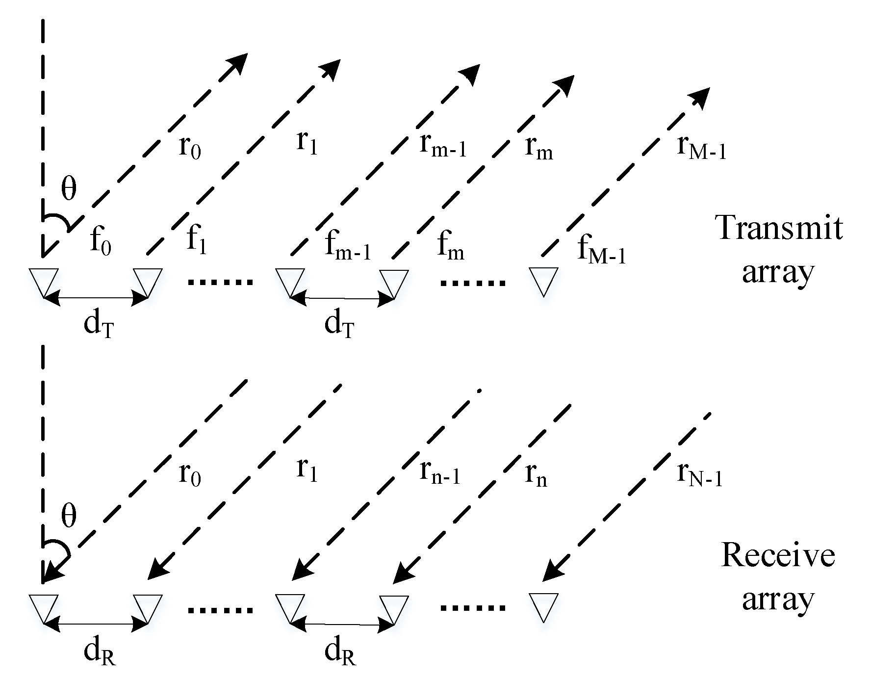 Applsci 12 09448 g001