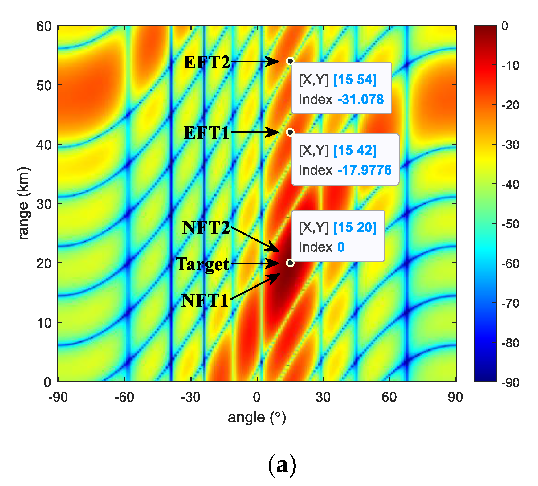 Applsci 12 09448 g005a