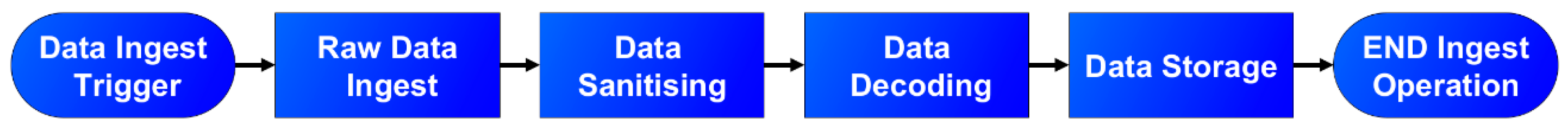 Applsci 12 09450 g003 Applsci 12 09450 g003