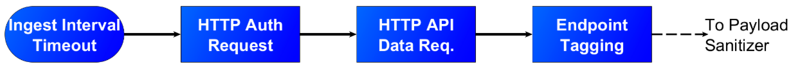 Applsci 12 09450 g0a1 Applsci 12 09450 g0a1