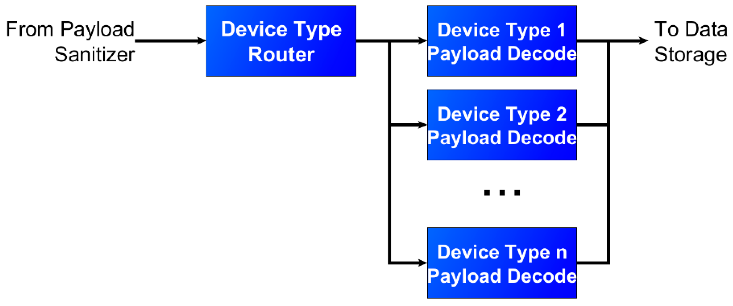 Applsci 12 09450 g0a5 Applsci 12 09450 g0a5