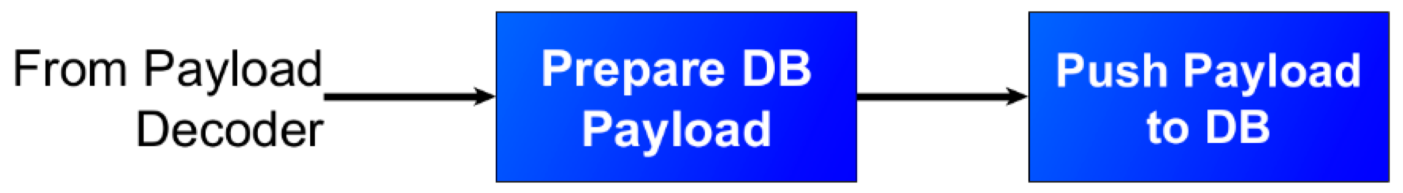 Applsci 12 09450 g0a6 Applsci 12 09450 g0a6