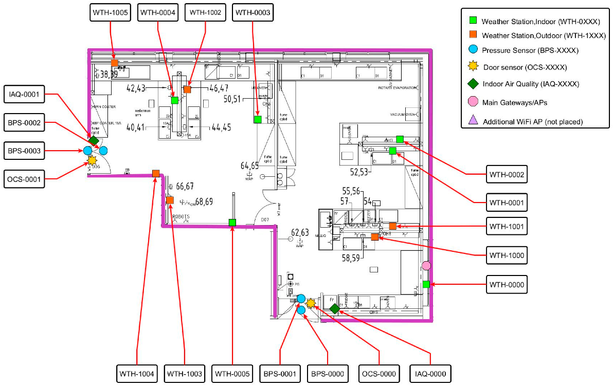 The Design and Implementation of an ... Circuit Diagram