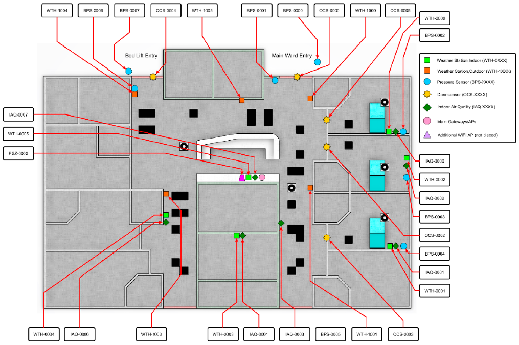 The Design and Implementation of an Circuit Diagram