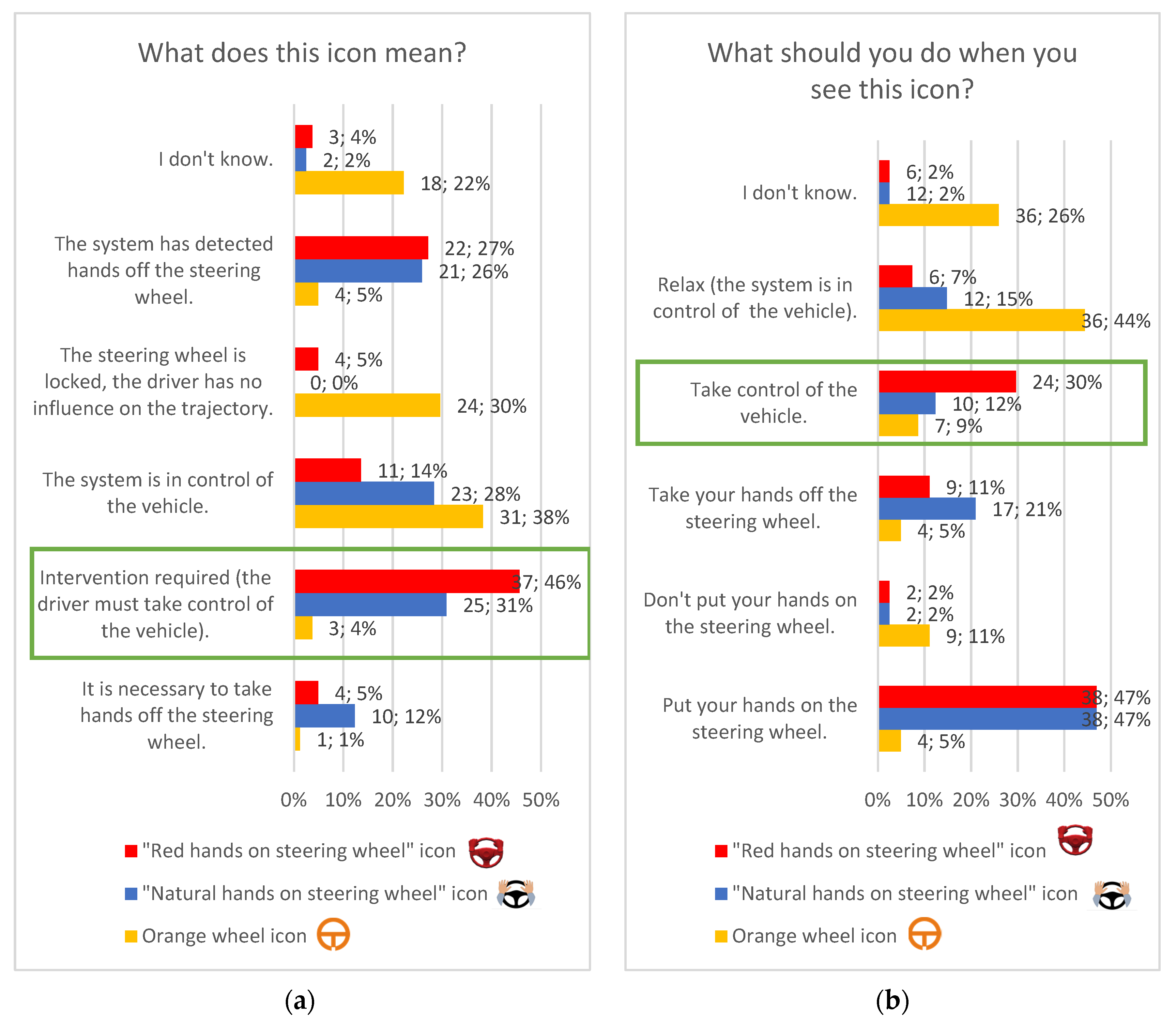 Applsci 12 09451 g003 550