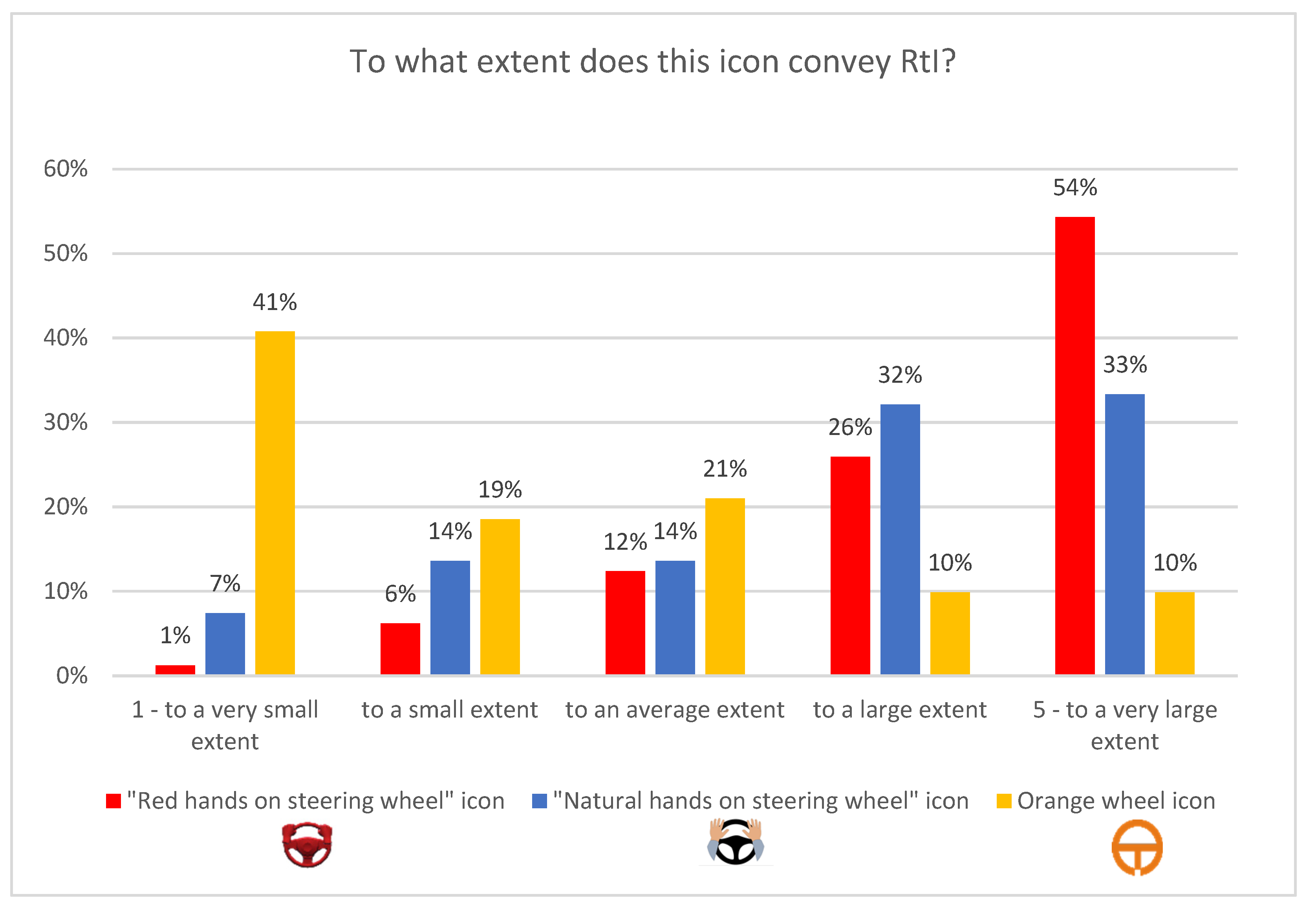 Applsci 12 09451 g004 550