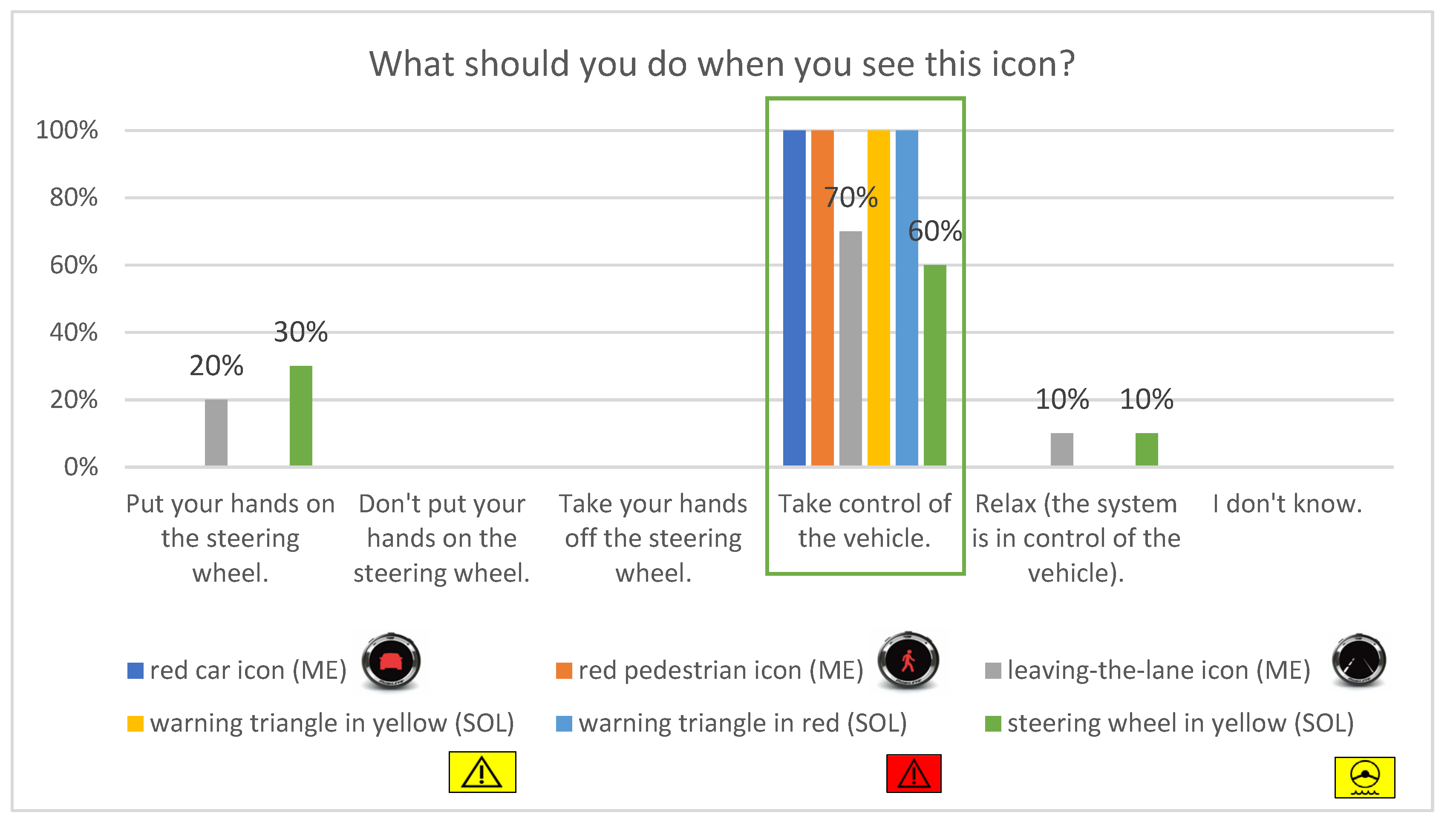 Applsci 12 09451 g006 550