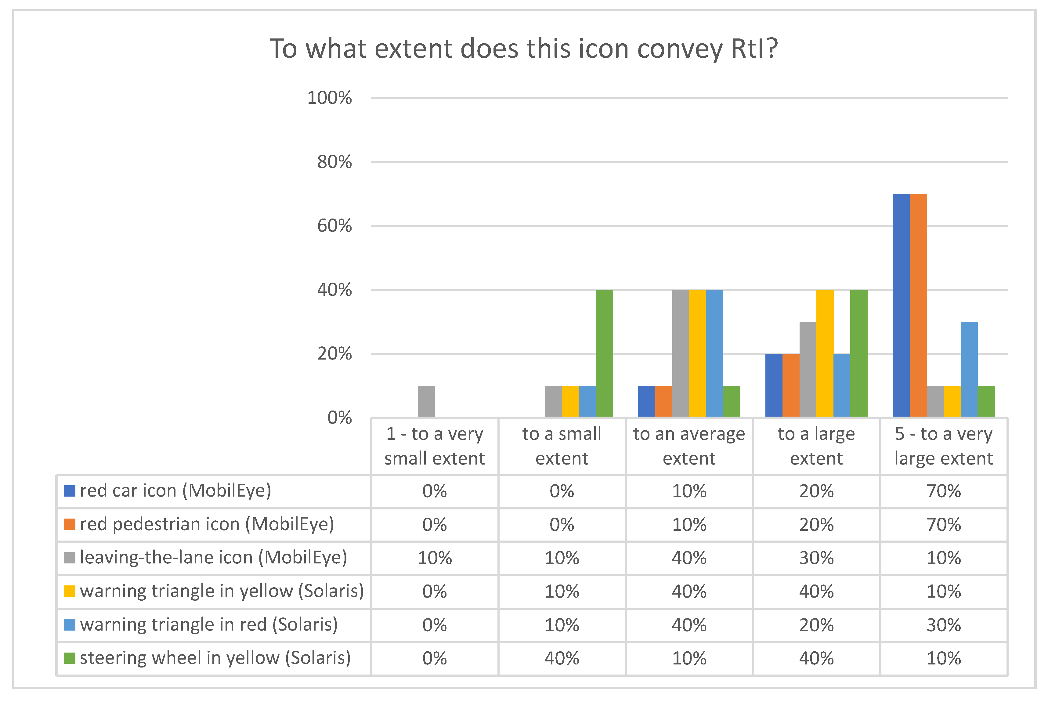 Applsci 12 09451 g007 550