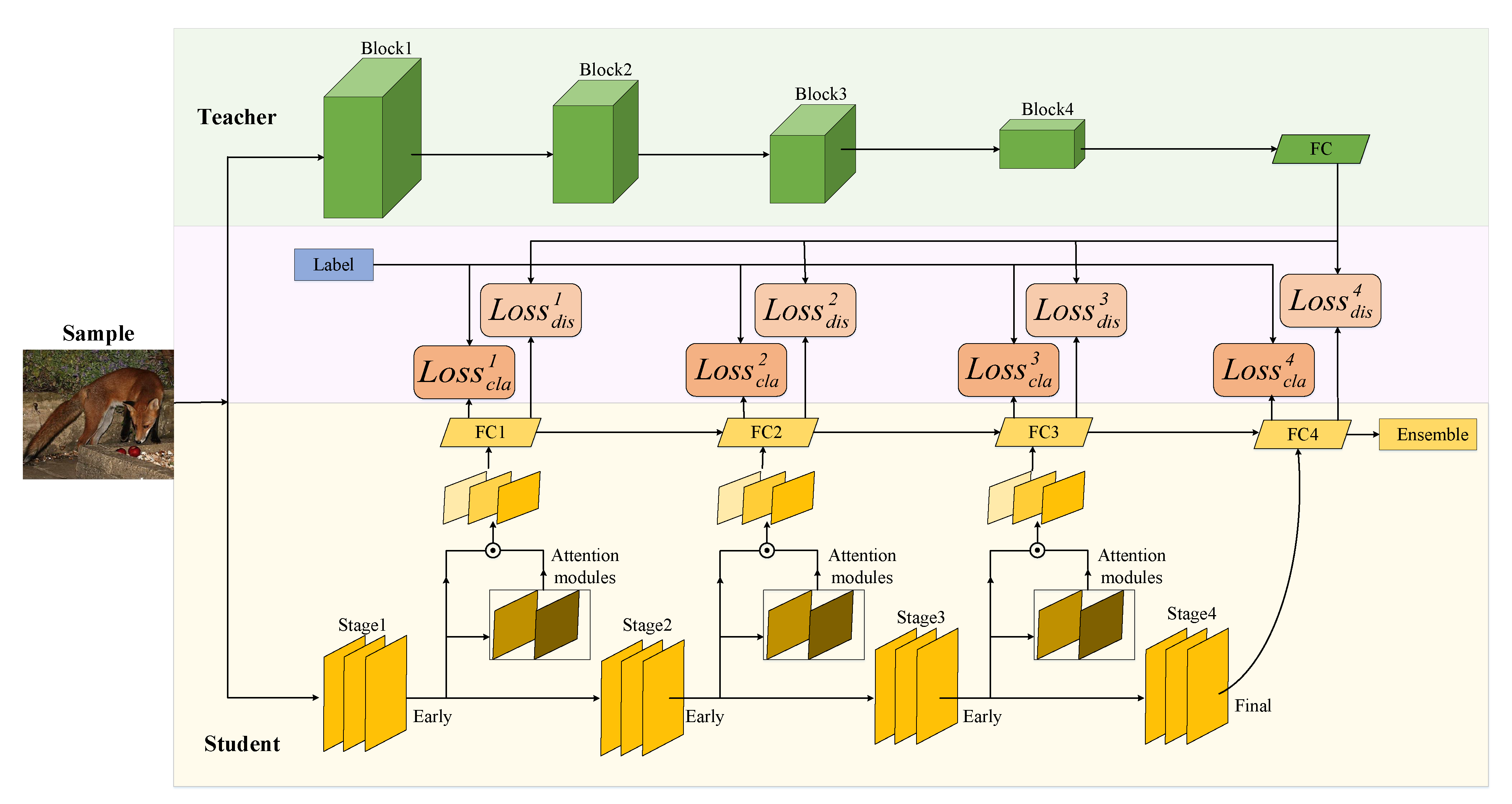Applsci 12 09453 g002
