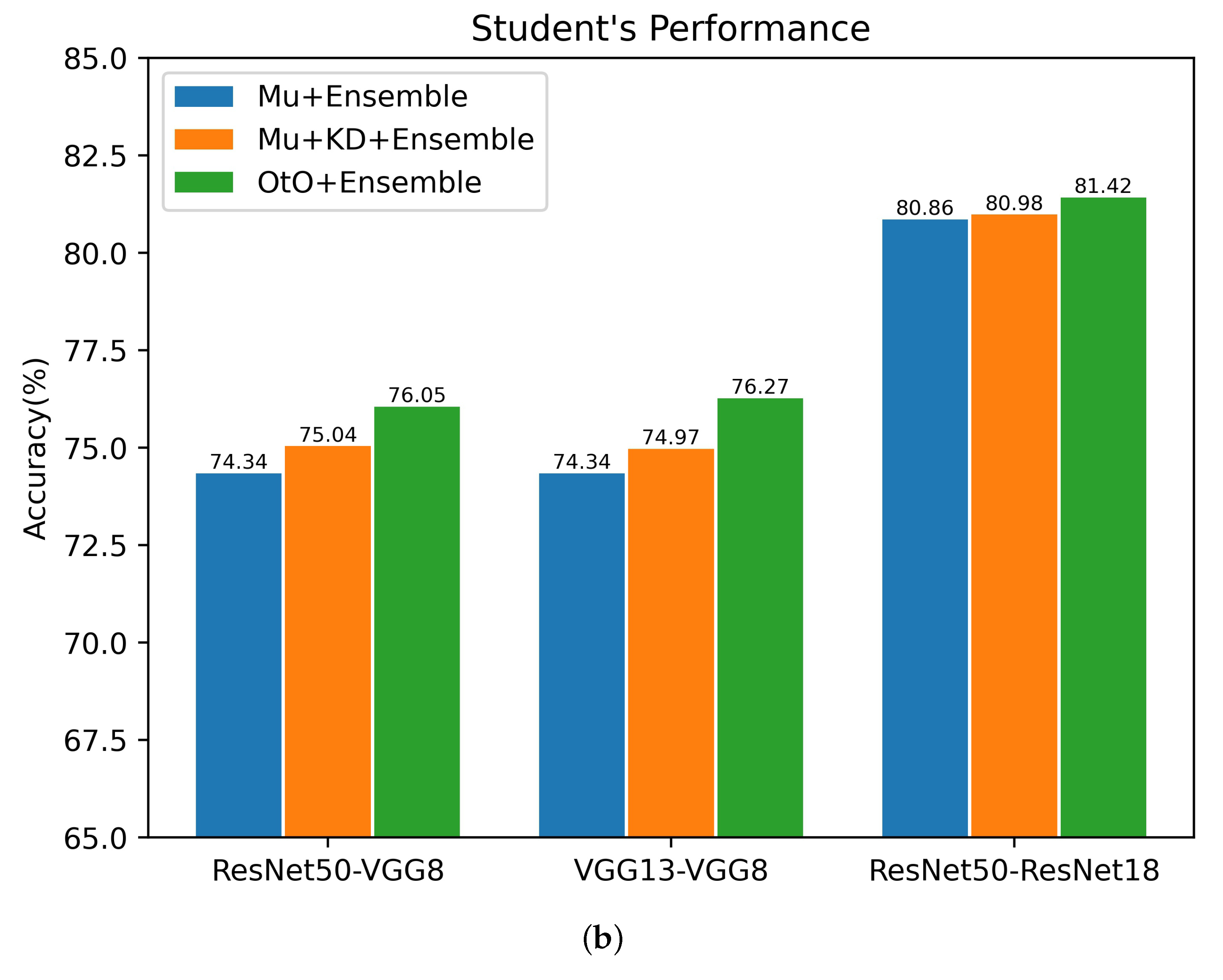 Applsci 12 09453 g004b