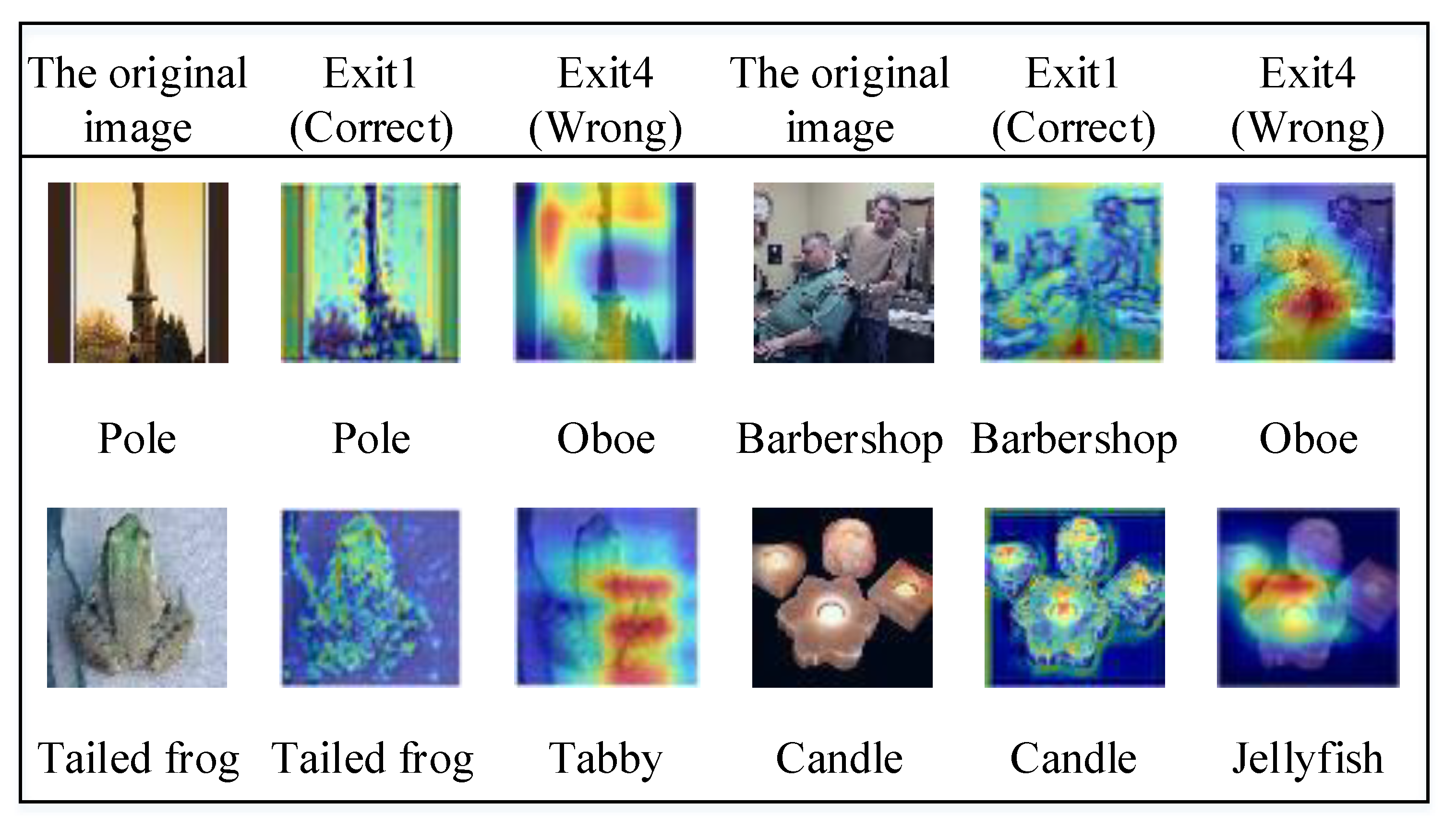 Applsci 12 09453 g005