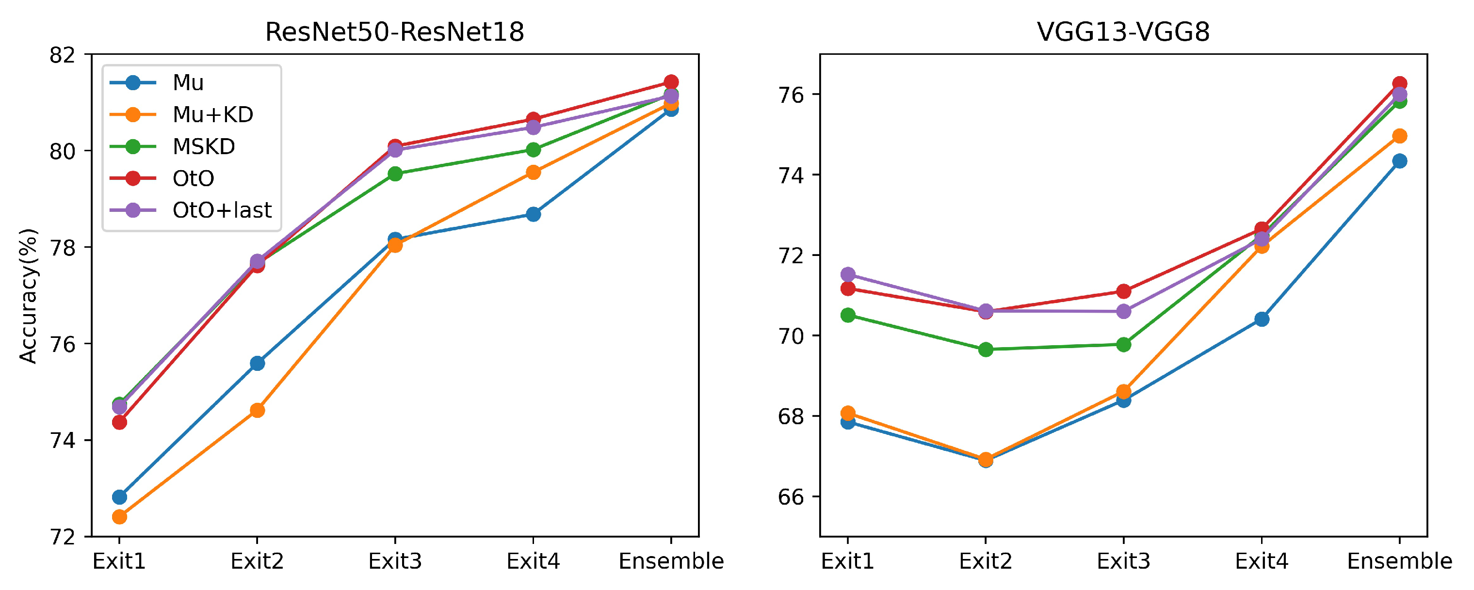 Applsci 12 09453 g006