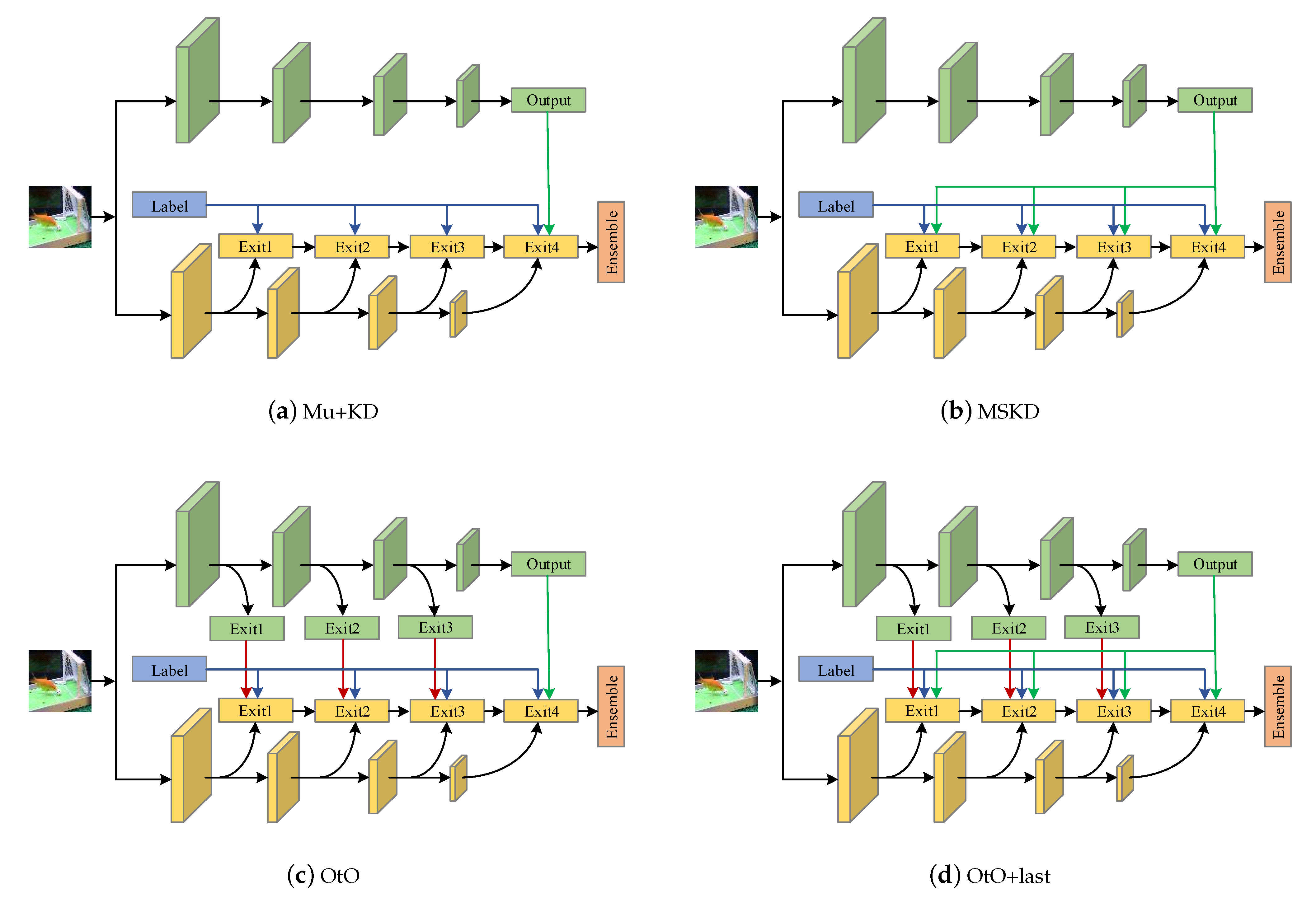 Applsci 12 09453 g007