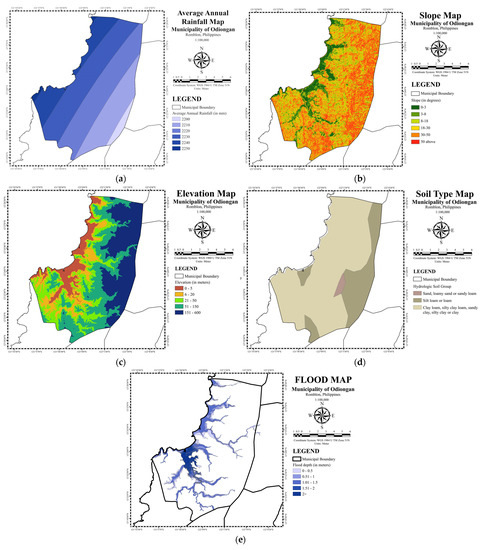 Flood Risk Assessment Using GIS-Based Analytical Hierarchy Process in ...