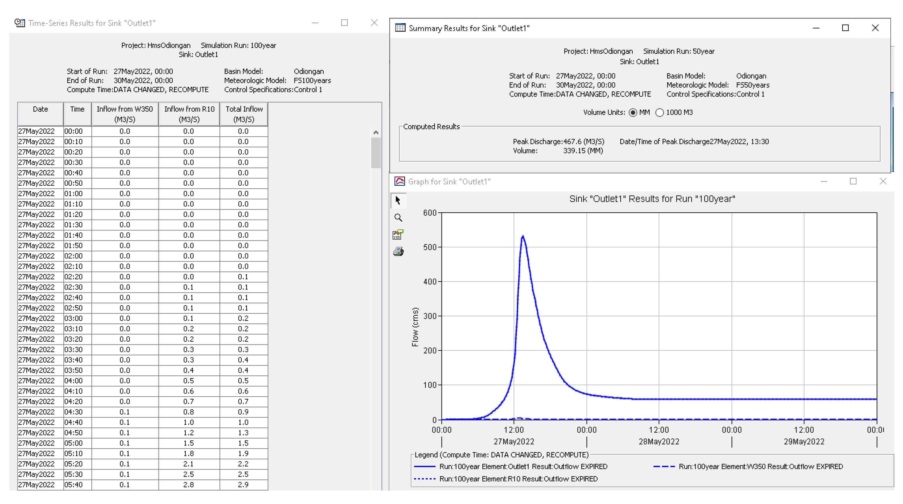 Applsci 12 09456 g005
