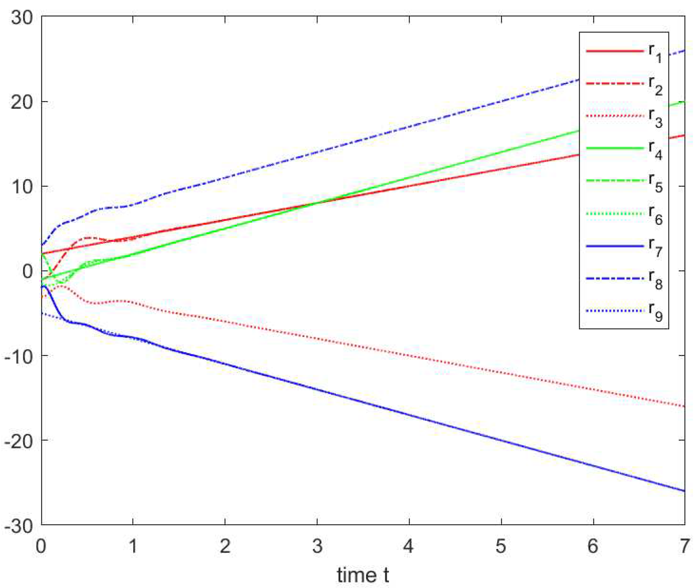 Applsci 12 09458 g010