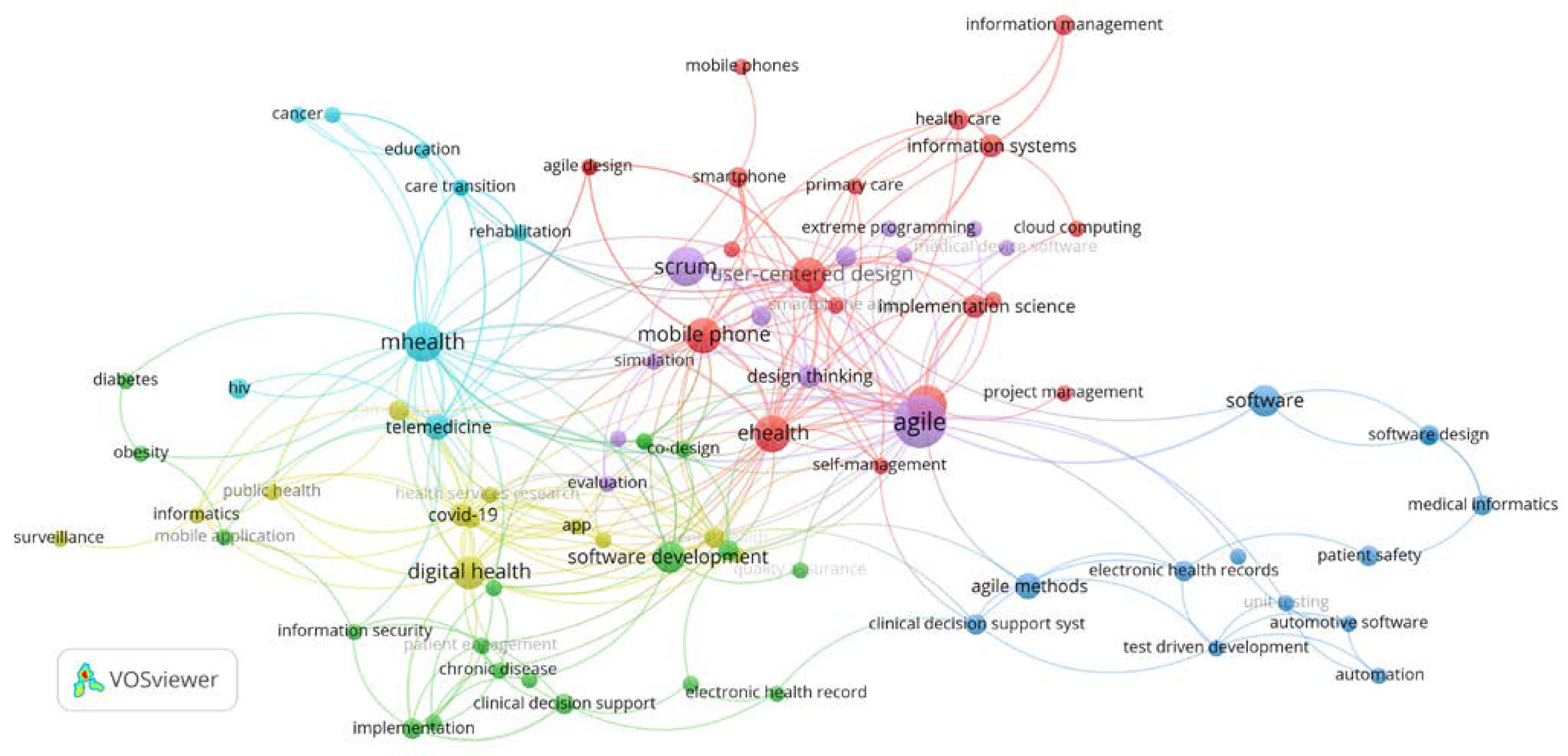 Applsci 12 09462 g002 Applsci 12 09462 g002