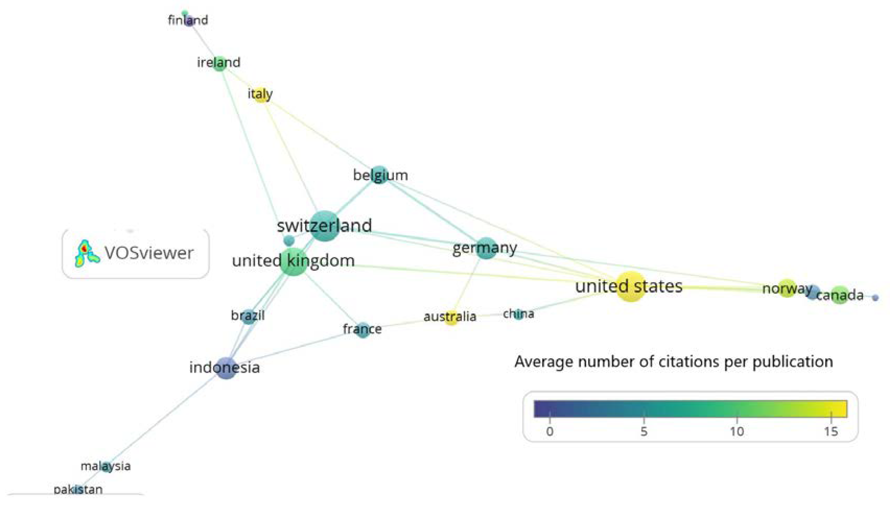 Applsci 12 09462 g003 Applsci 12 09462 g003