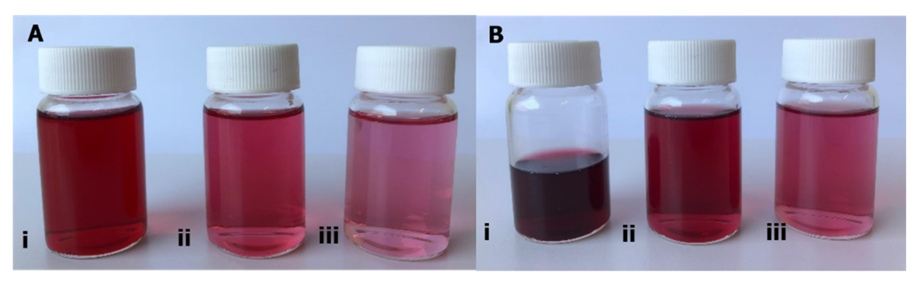 Applsci 12 09463 g002