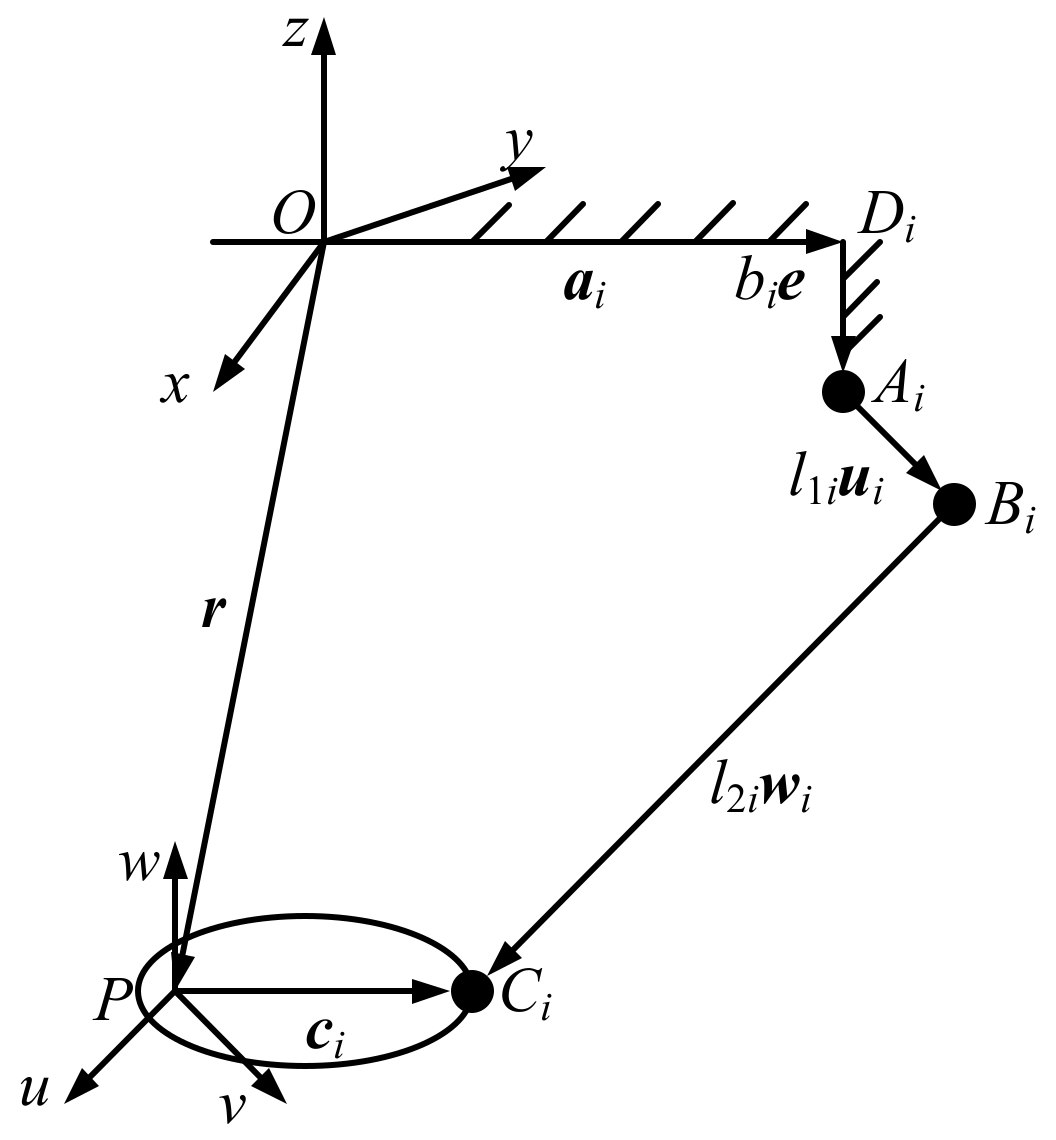 Applsci 12 09468 g002