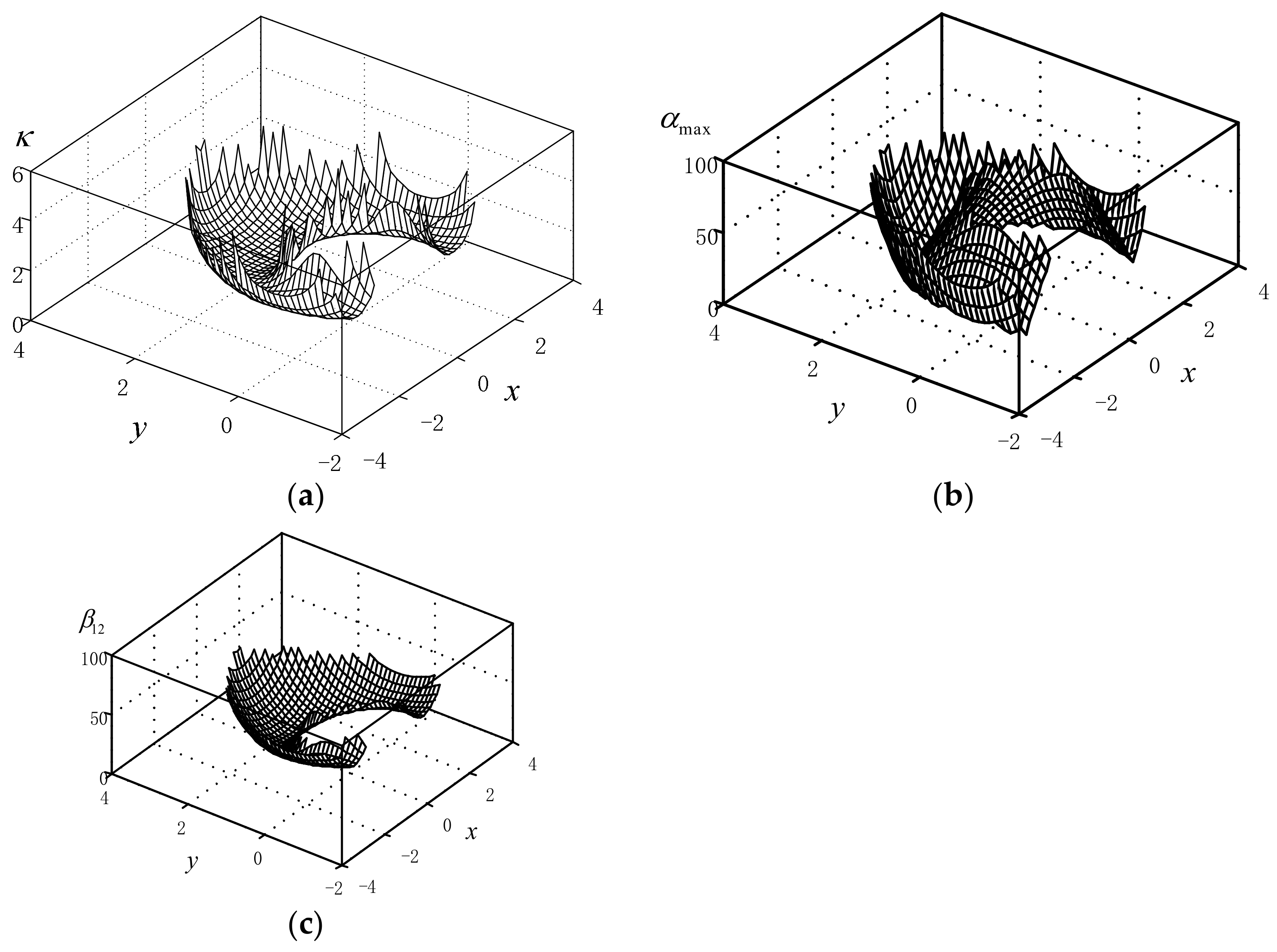 Applsci 12 09468 g005
