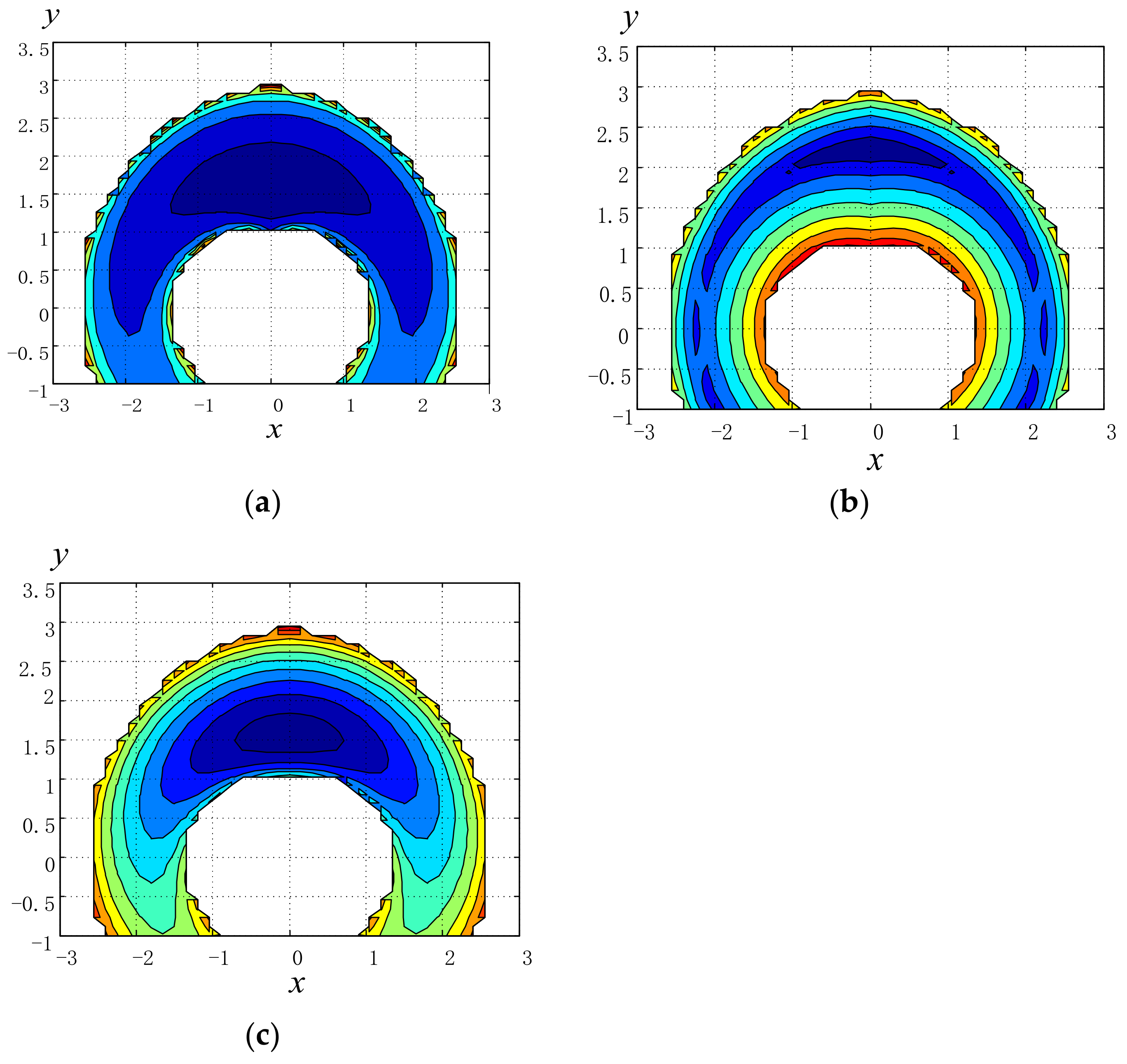 Applsci 12 09468 g006