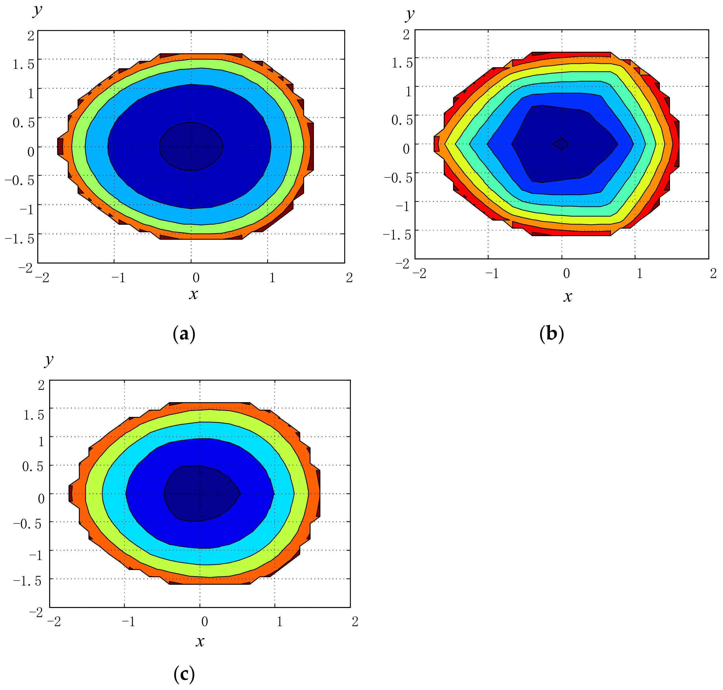 Applsci 12 09468 g008
