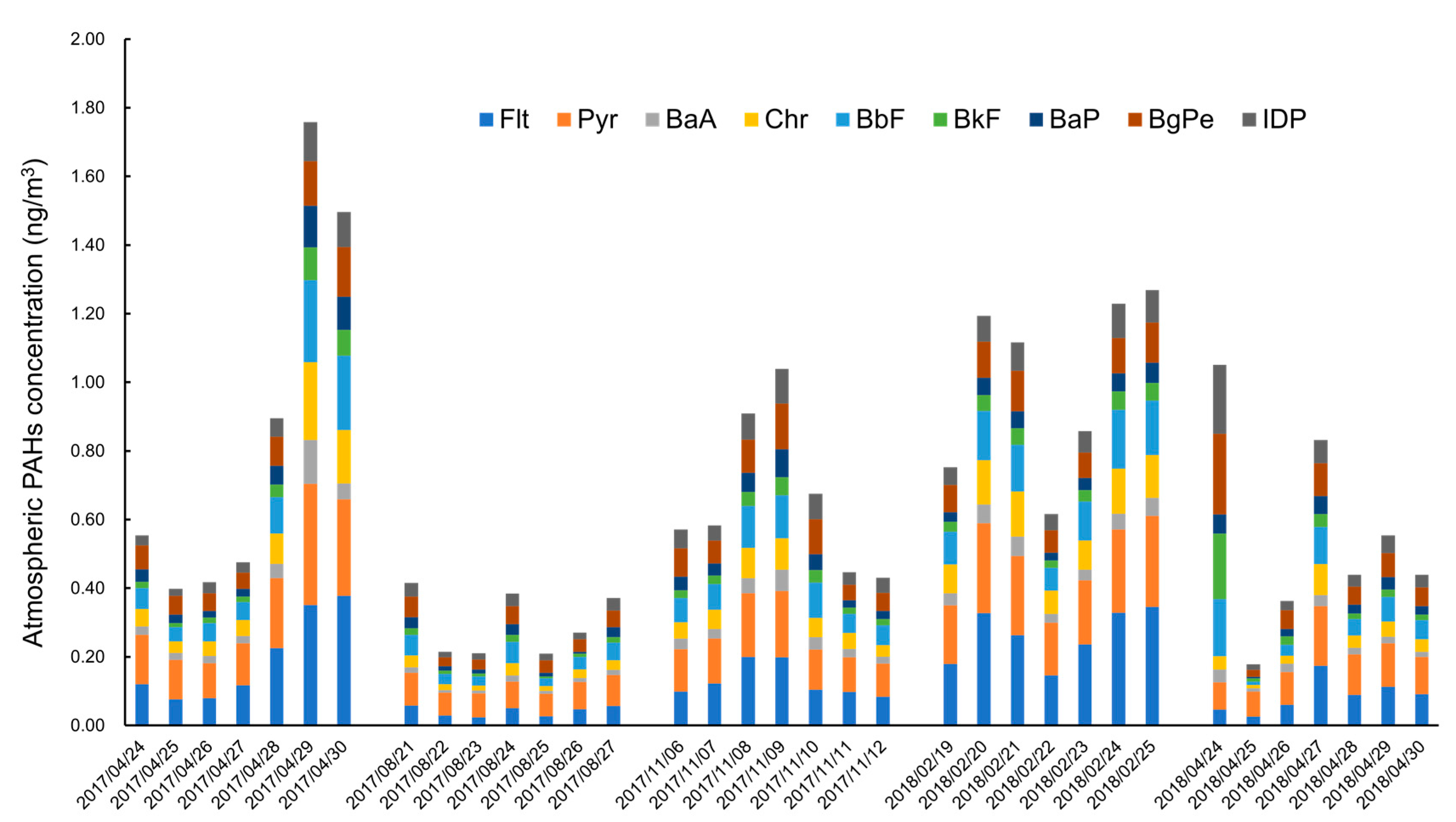 Applsci 12 09469 g001