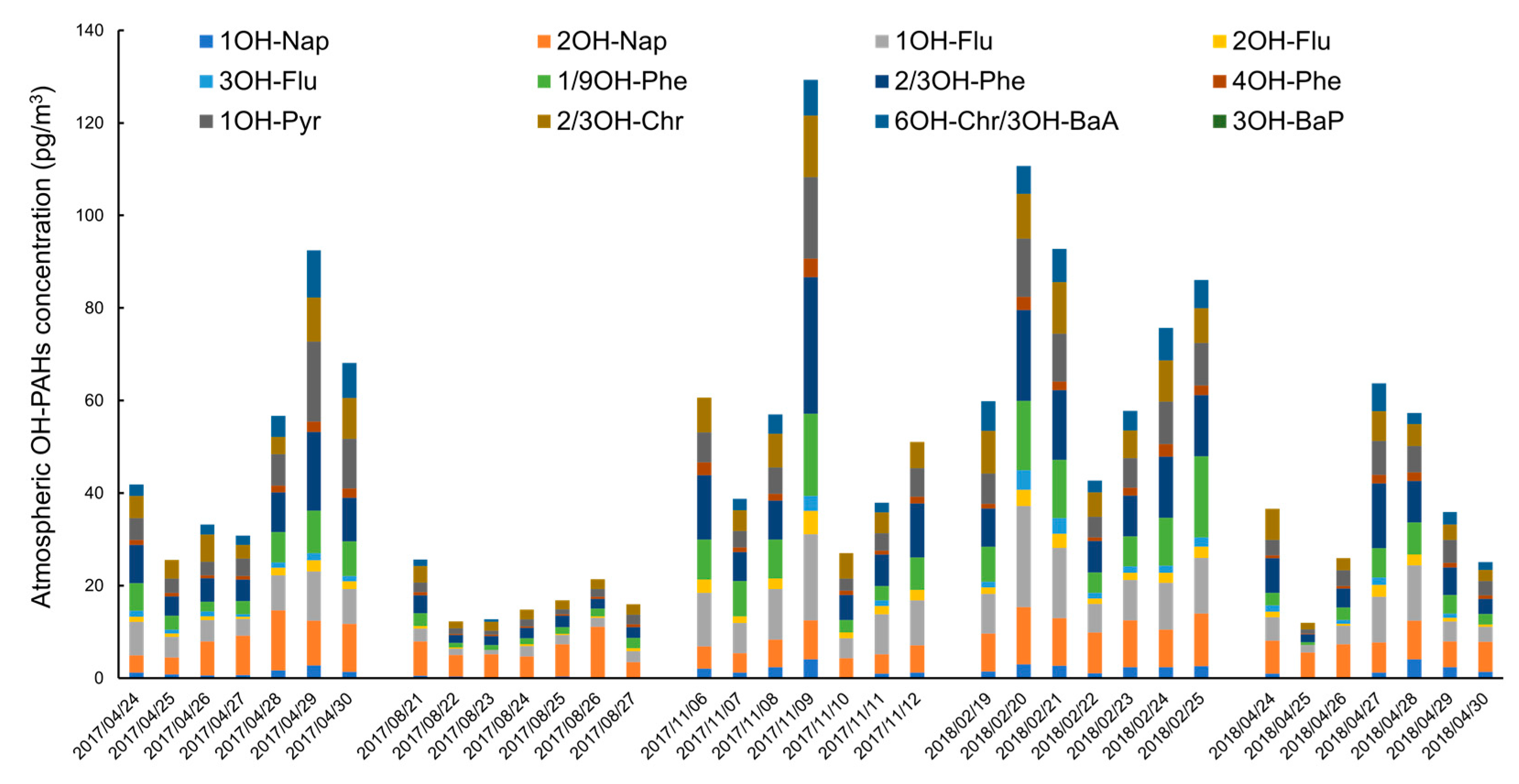 Applsci 12 09469 g002