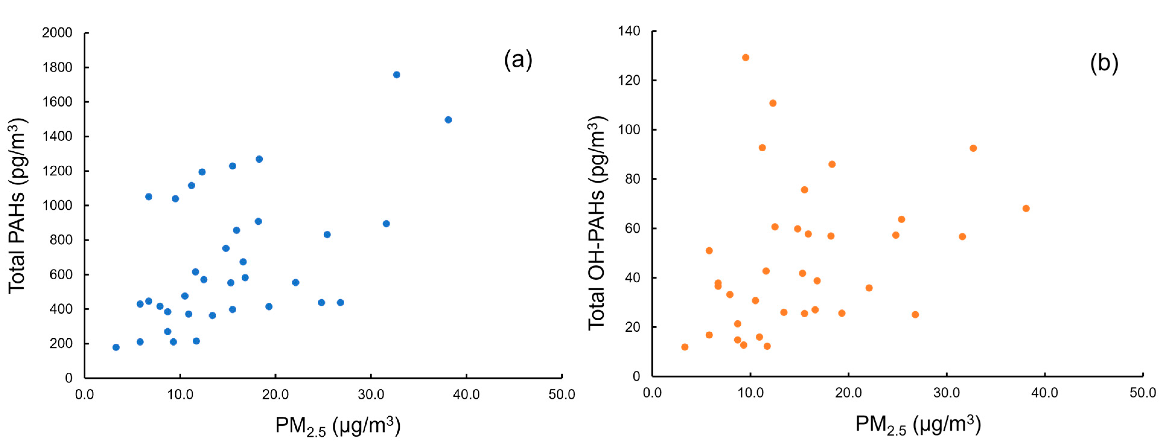 Applsci 12 09469 g004