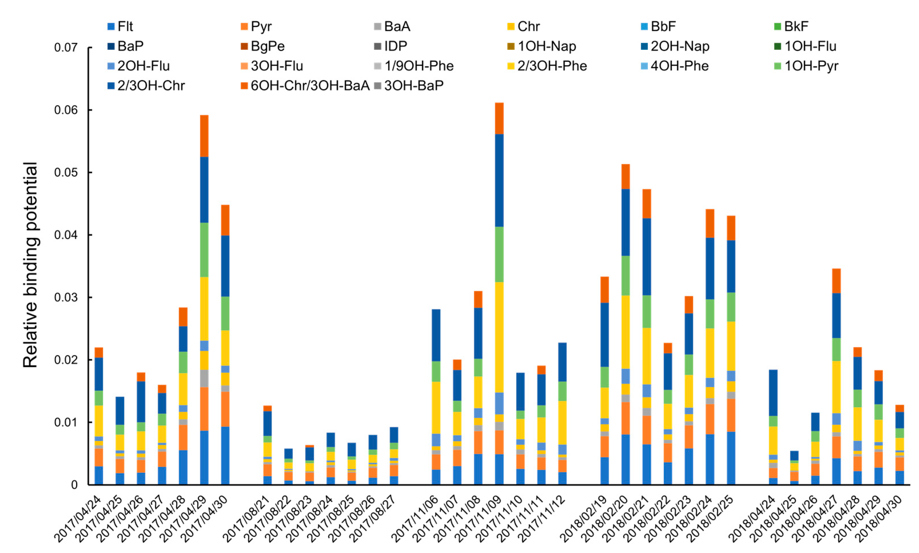 Applsci 12 09469 g007