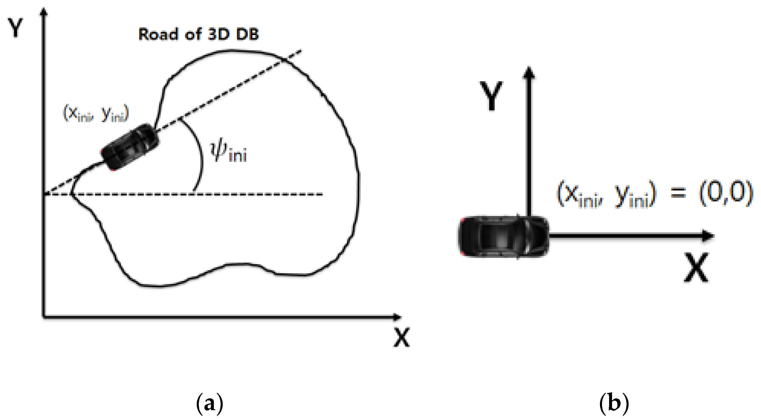 Applsci 12 09473 g010