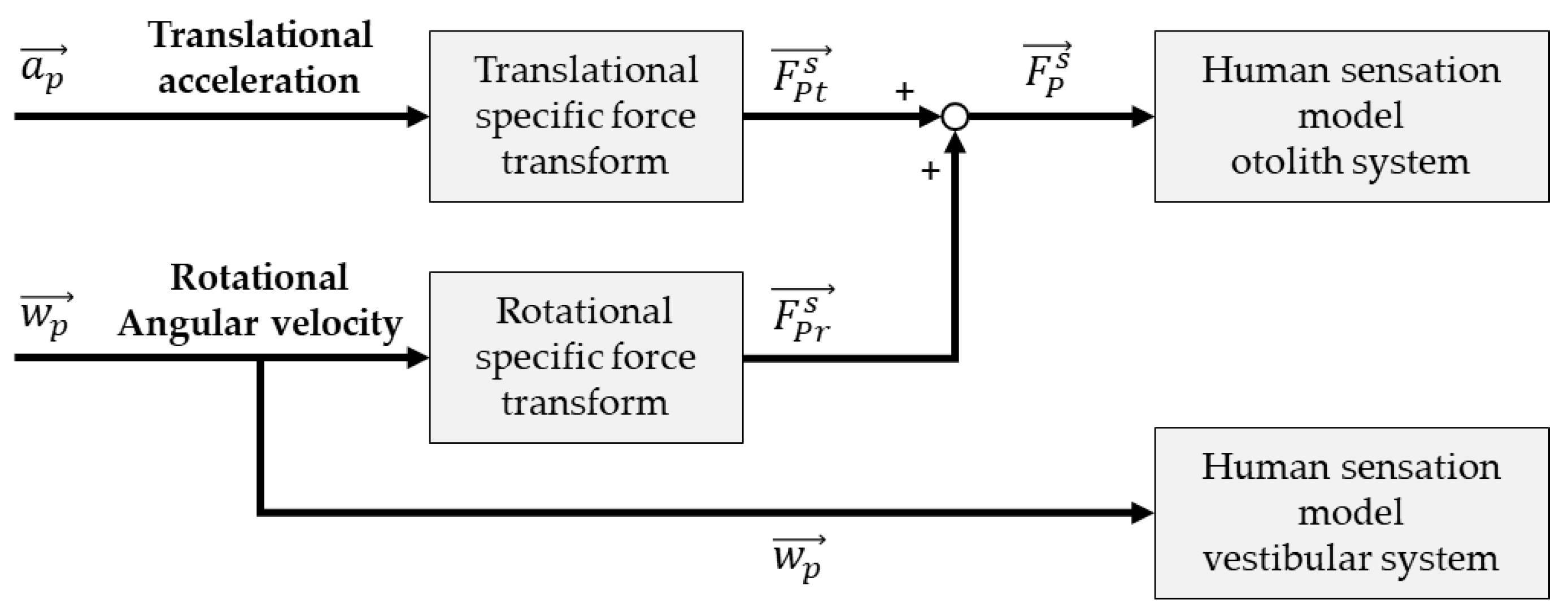 Applsci 12 09473 g011