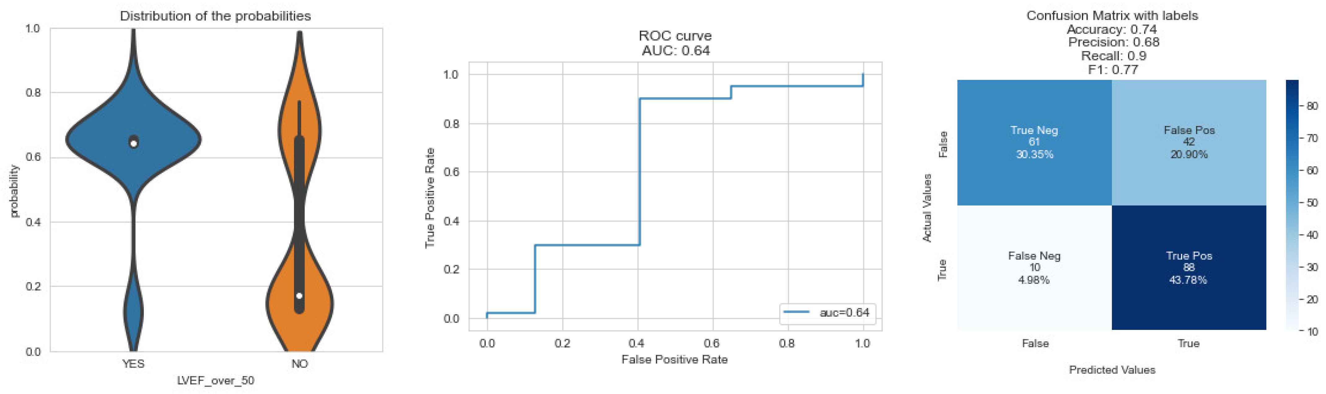 Applsci 12 09474 g003
