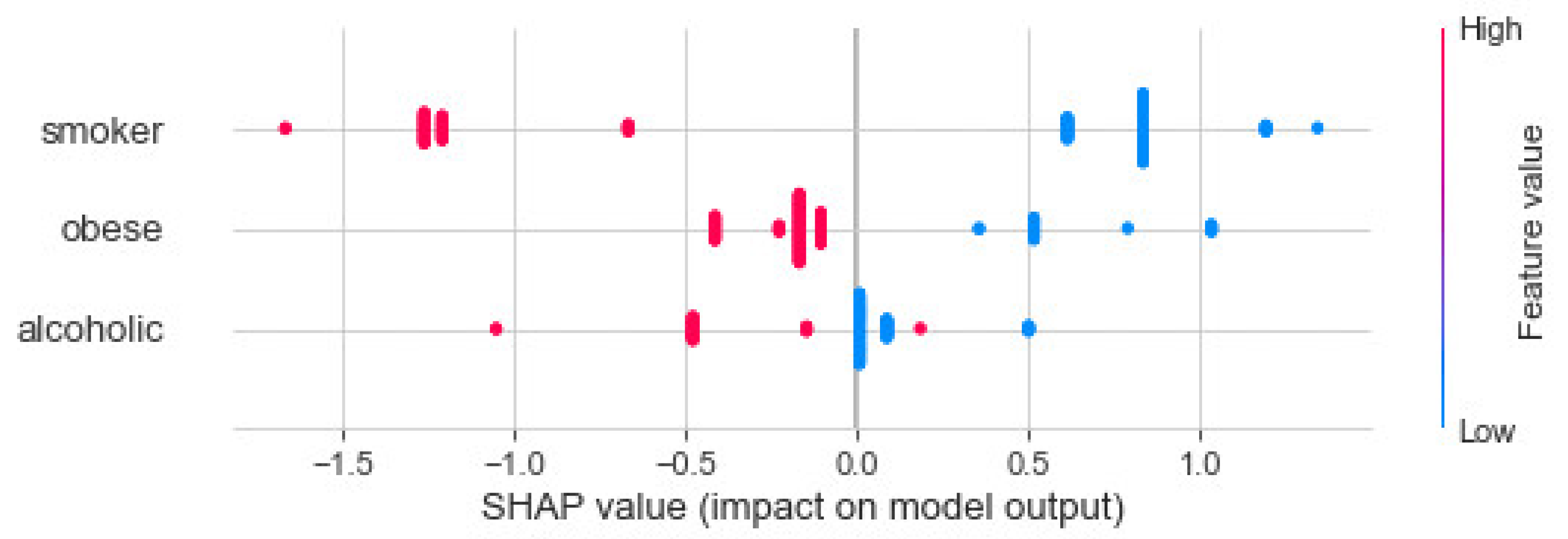 Applsci 12 09474 g004