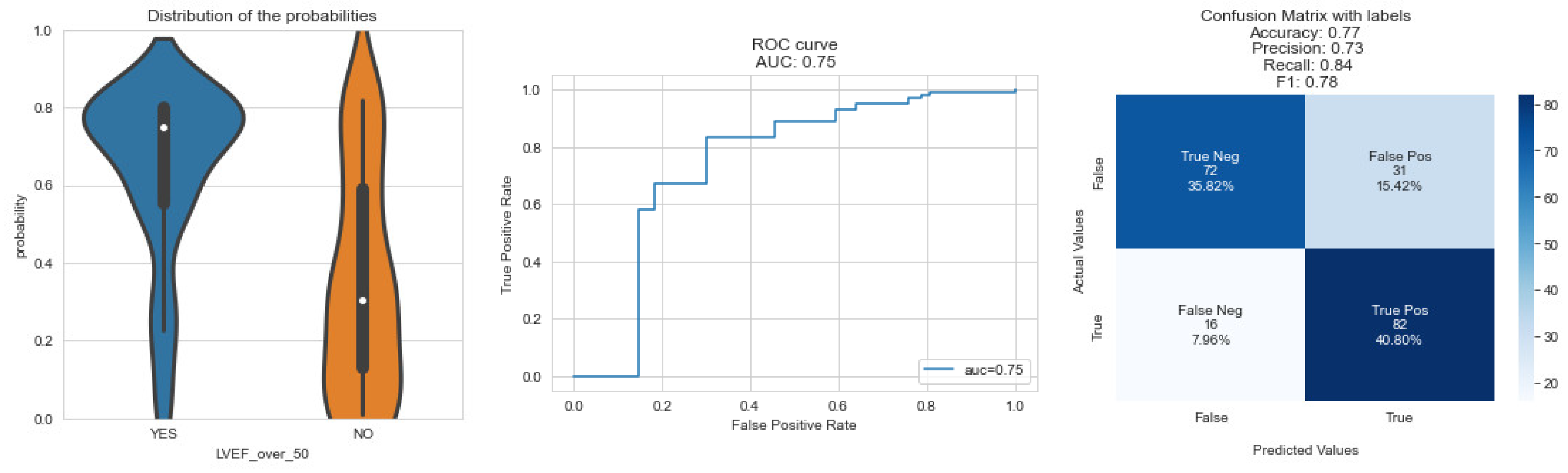 Applsci 12 09474 g005