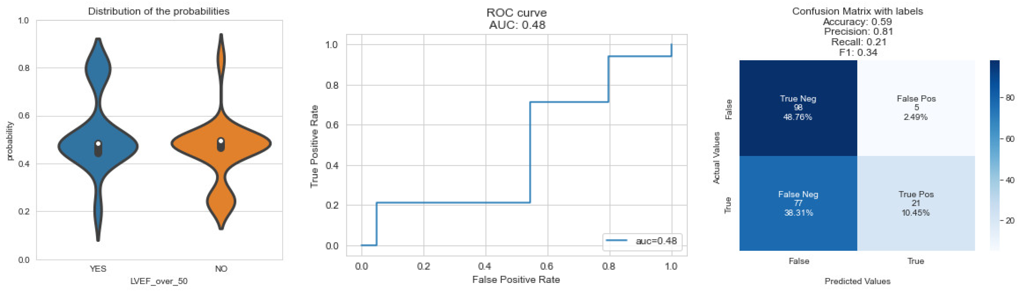 Applsci 12 09474 g007