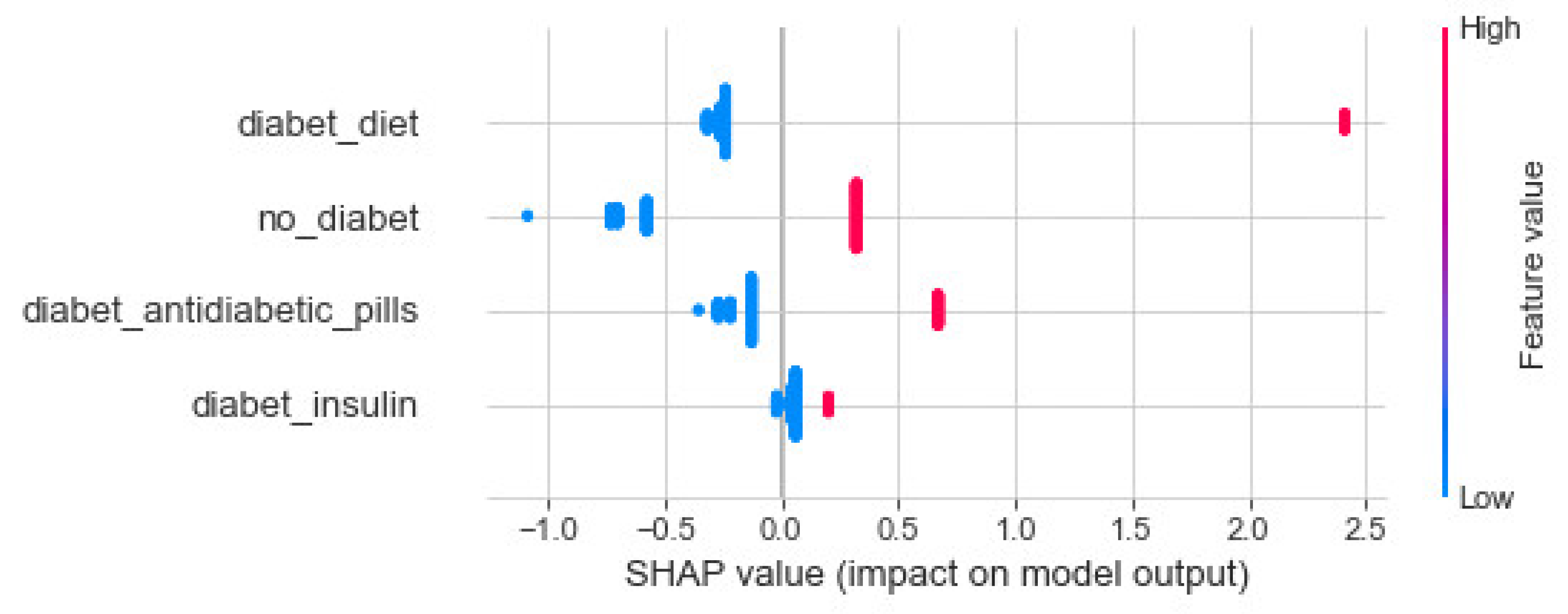 Applsci 12 09474 g008